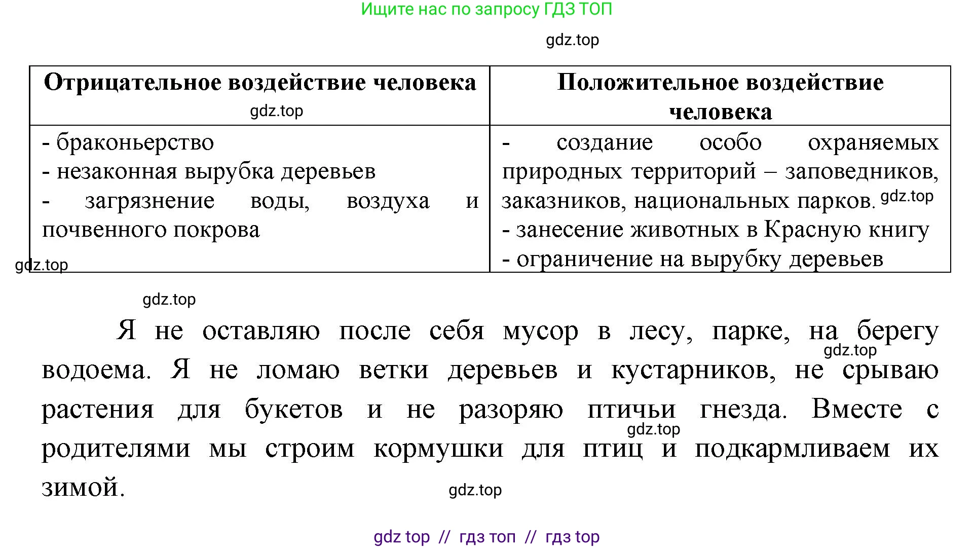 География, 5-6 класс Мой тренажёр, автор: Николина Вера Викторовна, издательство Просвещение, Москва, 2023, жёлтого цвета, страница 68, номер 8, Решение 2 (продолжение 2)