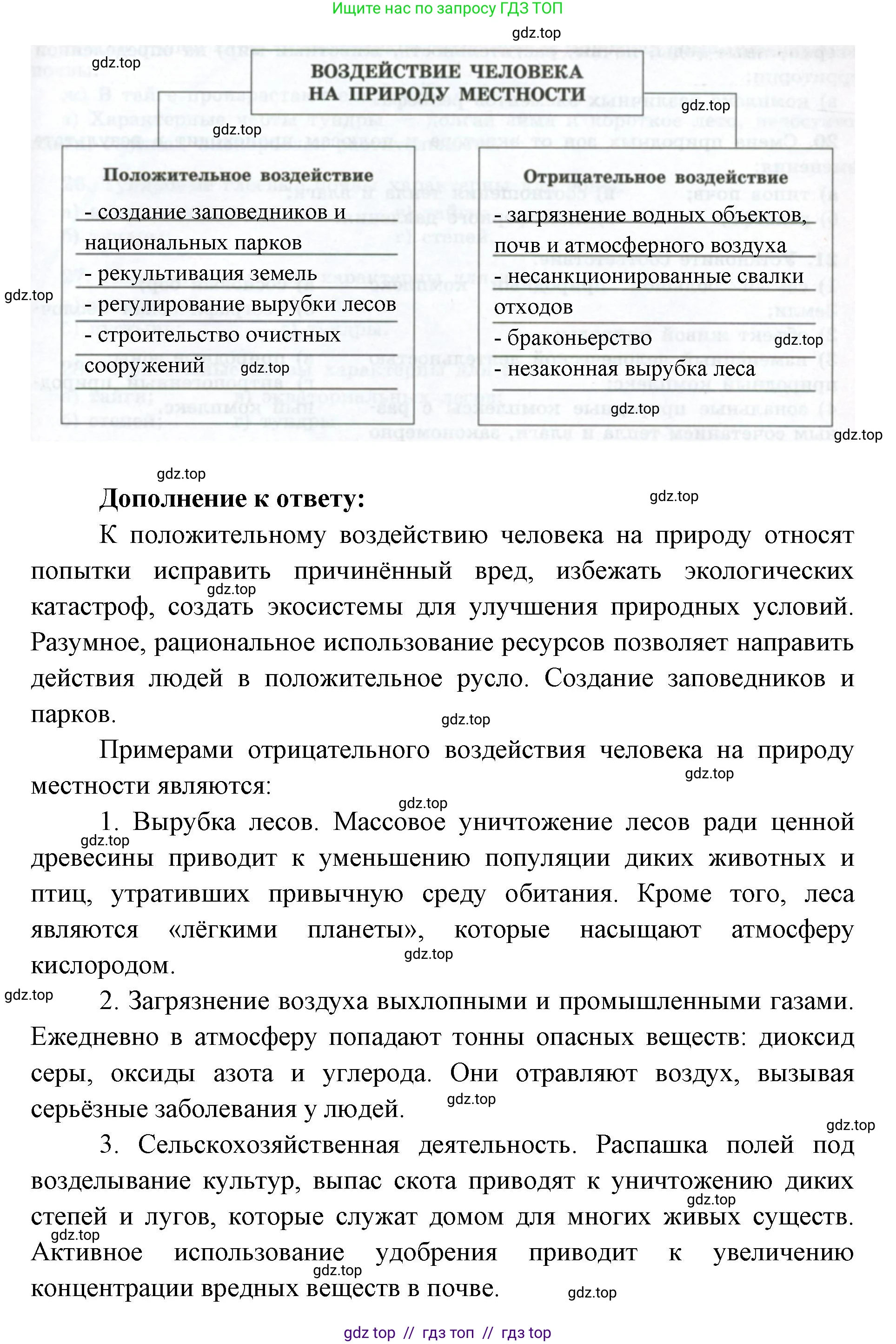 География, 5-6 класс Мой тренажёр, автор: Николина Вера Викторовна, издательство Просвещение, Москва, 2023, жёлтого цвета, страница 75, номер 15, Решение 2 (продолжение 2)