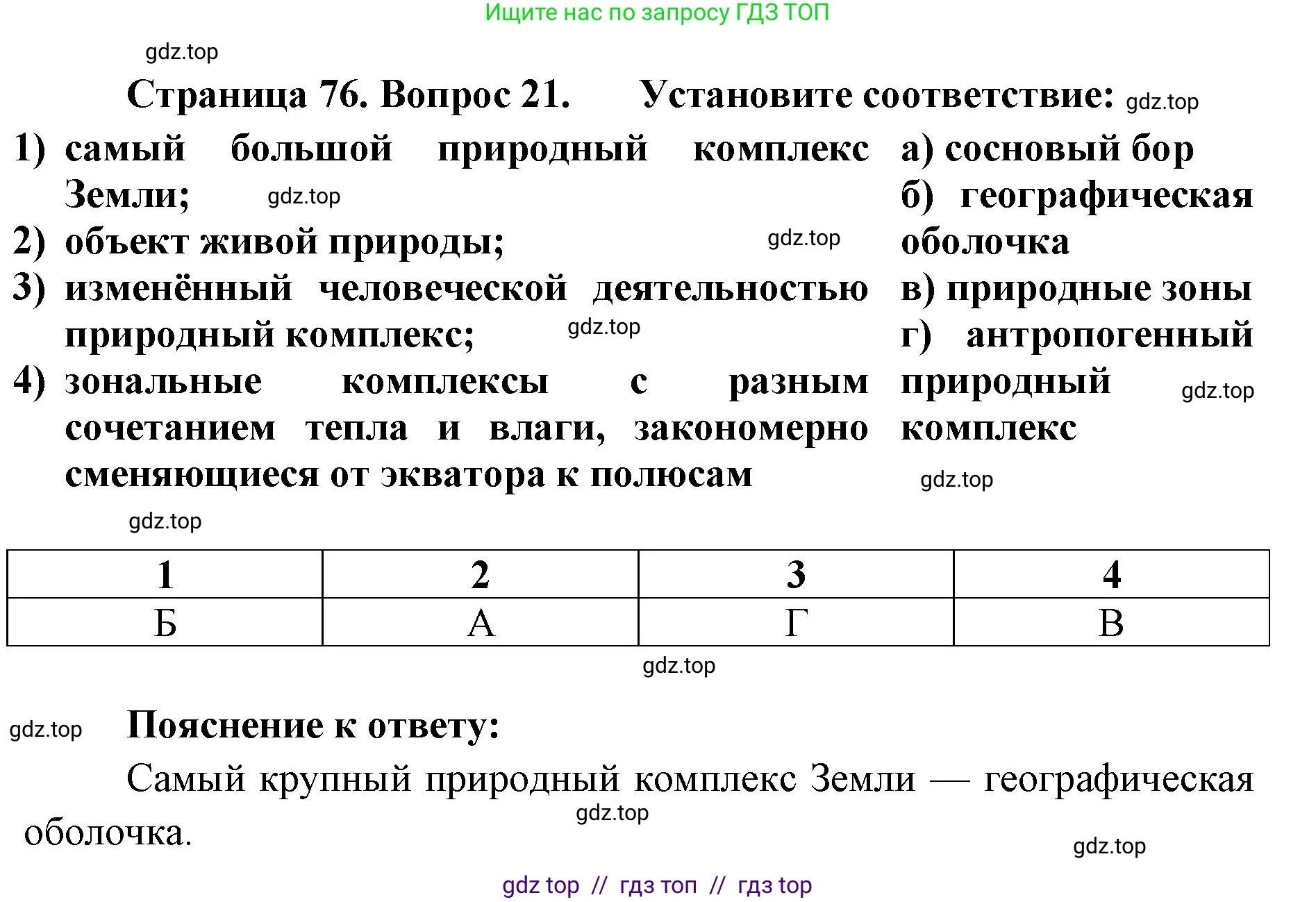 География, 5-6 класс Мой тренажёр, автор: Николина Вера Викторовна, издательство Просвещение, Москва, 2023, жёлтого цвета, страница 76, номер 21, Решение 2