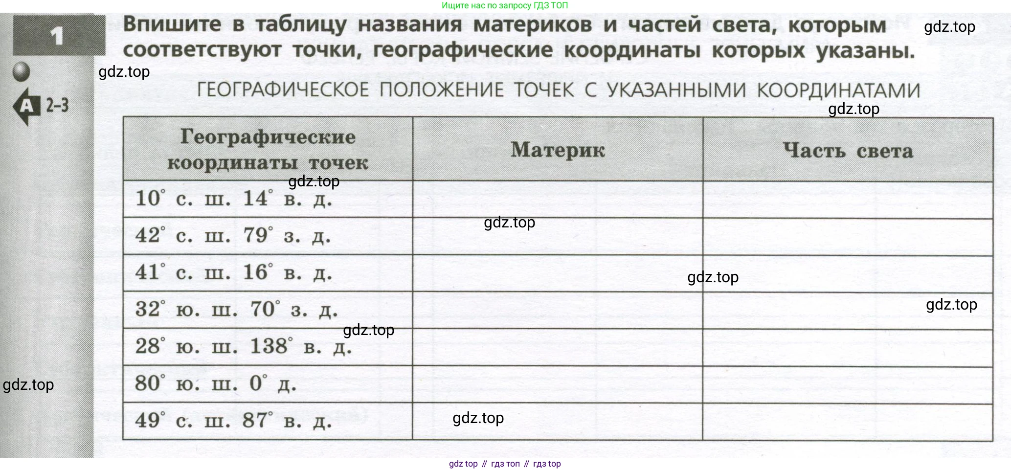 География, 7 класс Тетрадь-тренажёр, авторы: Мишняева Елена Юрьевна, Котляр О Г, Банников Сергей Валерьевич, издательство Просвещение, Москва, бирюзового цвета, страница 7, номер 1, Условие