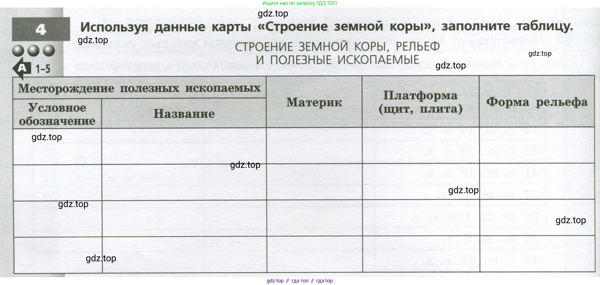 География, 7 класс Тетрадь-тренажёр, авторы: Мишняева Елена Юрьевна, Котляр О Г, Банников Сергей Валерьевич, издательство Просвещение, Москва, бирюзового цвета, страница 8, номер 4, Условие