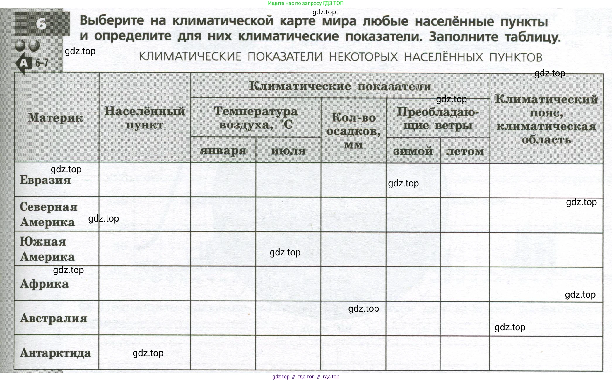 География, 7 класс Тетрадь-тренажёр, авторы: Мишняева Елена Юрьевна, Котляр О Г, Банников Сергей Валерьевич, издательство Просвещение, Москва, бирюзового цвета, страница 9, номер 6, Условие