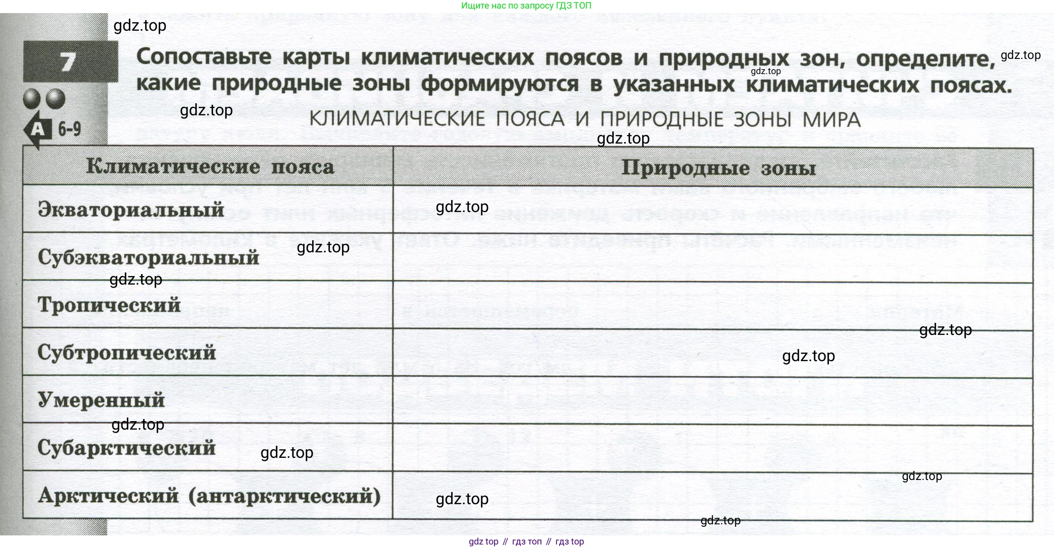География, 7 класс Тетрадь-тренажёр, авторы: Мишняева Елена Юрьевна, Котляр О Г, Банников Сергей Валерьевич, издательство Просвещение, Москва, бирюзового цвета, страница 9, номер 7, Условие