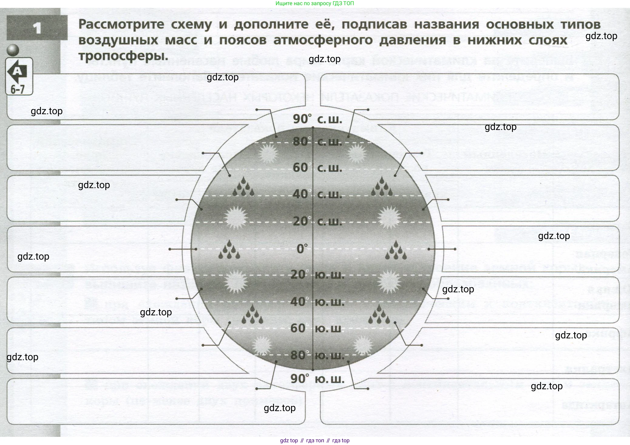 География, 7 класс Тетрадь-тренажёр, авторы: Мишняева Елена Юрьевна, Котляр О Г, Банников Сергей Валерьевич, издательство Просвещение, Москва, бирюзового цвета, страница 10, номер 1, Условие