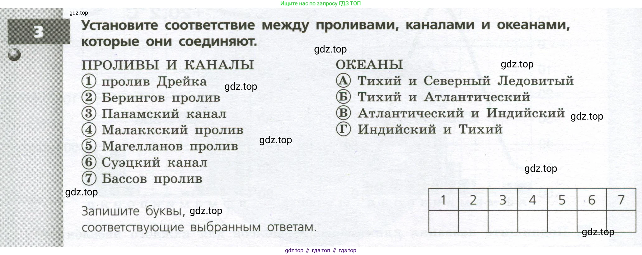 География, 7 класс Тетрадь-тренажёр, авторы: Мишняева Елена Юрьевна, Котляр О Г, Банников Сергей Валерьевич, издательство Просвещение, Москва, бирюзового цвета, страница 12, номер 3, Условие