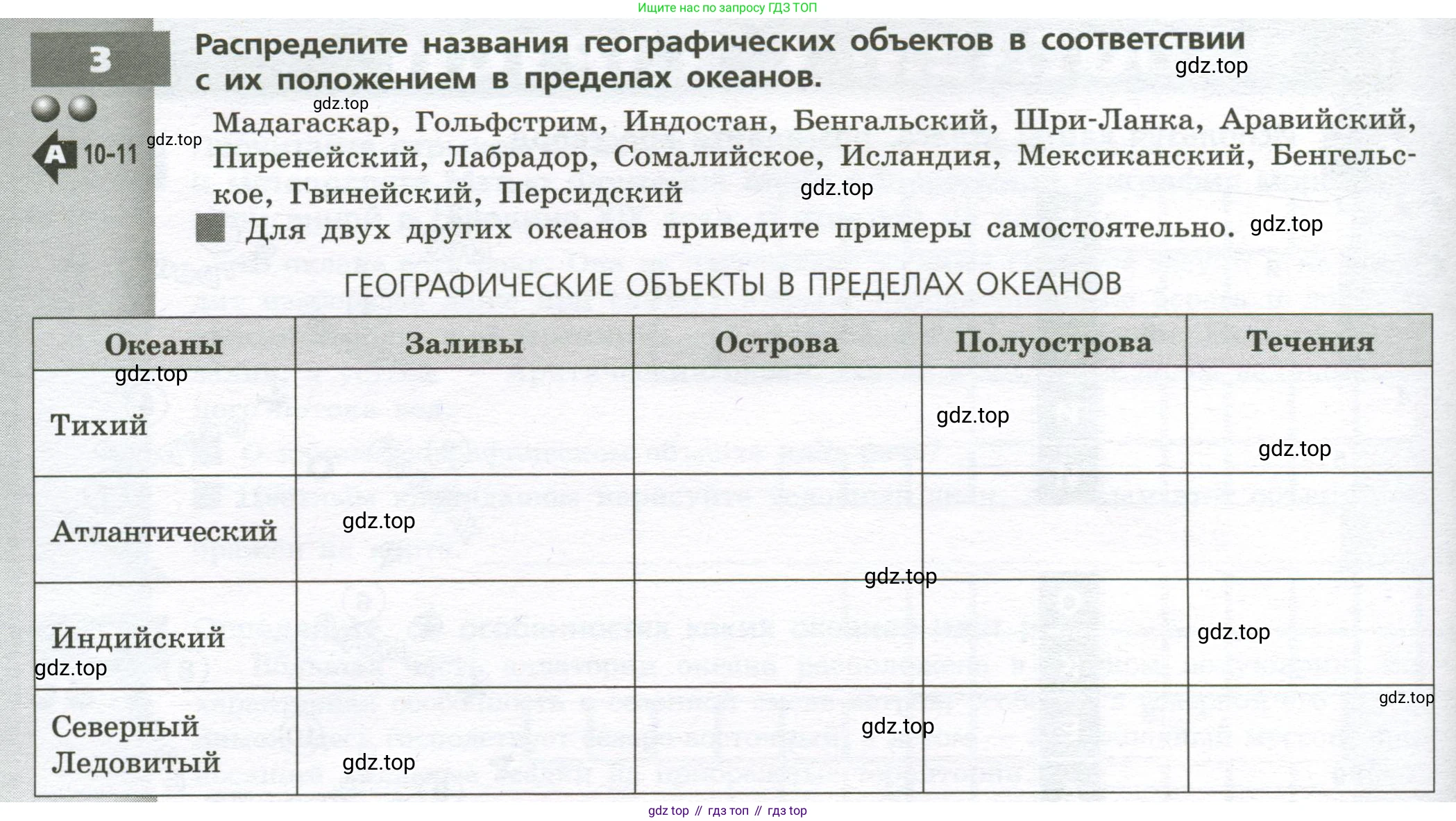 География, 7 класс Тетрадь-тренажёр, авторы: Мишняева Елена Юрьевна, Котляр О Г, Банников Сергей Валерьевич, издательство Просвещение, Москва, бирюзового цвета, страница 16, номер 3, Условие