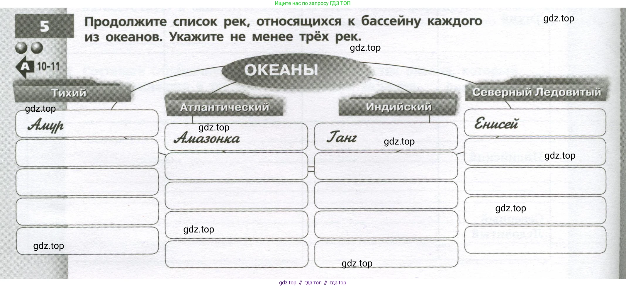 География, 7 класс Тетрадь-тренажёр, авторы: Мишняева Елена Юрьевна, Котляр О Г, Банников Сергей Валерьевич, издательство Просвещение, Москва, бирюзового цвета, страница 16, номер 5, Условие