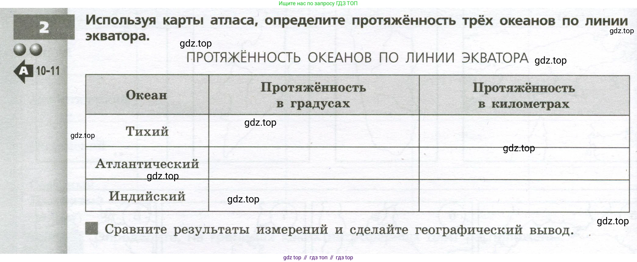 География, 7 класс Тетрадь-тренажёр, авторы: Мишняева Елена Юрьевна, Котляр О Г, Банников Сергей Валерьевич, издательство Просвещение, Москва, бирюзового цвета, страница 18, номер 2, Условие