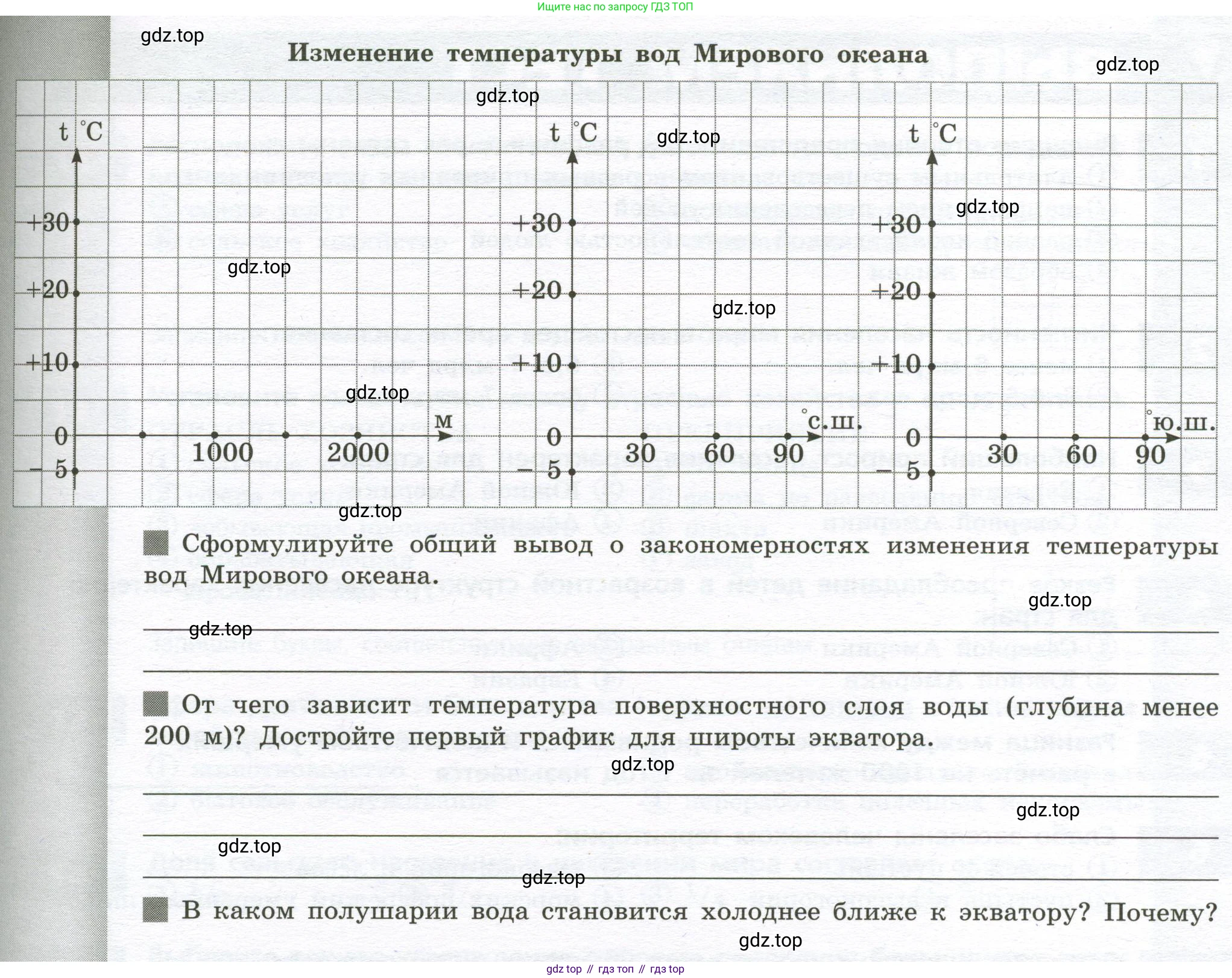 География, 7 класс Тетрадь-тренажёр, авторы: Мишняева Елена Юрьевна, Котляр О Г, Банников Сергей Валерьевич, издательство Просвещение, Москва, бирюзового цвета, страница 18, номер 4, Условие (продолжение 2)