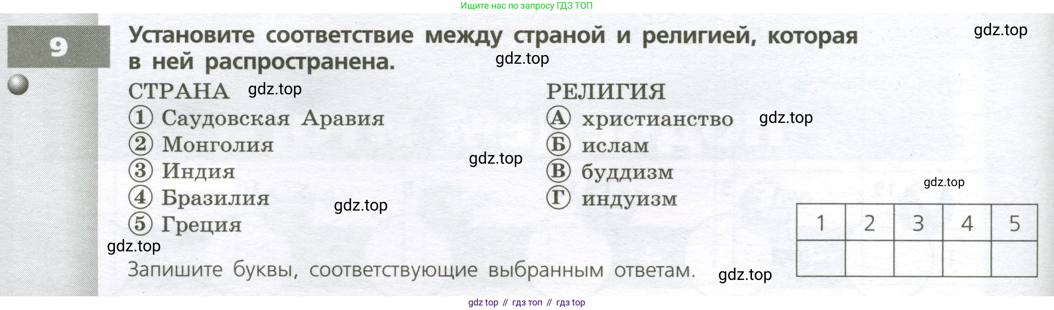 География, 7 класс Тетрадь-тренажёр, авторы: Мишняева Елена Юрьевна, Котляр О Г, Банников Сергей Валерьевич, издательство Просвещение, Москва, бирюзового цвета, страница 20, номер 9, Условие