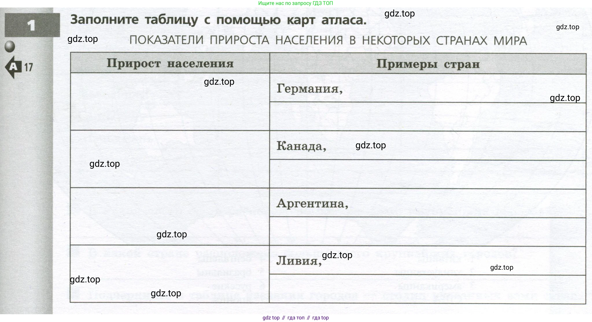 География, 7 класс Тетрадь-тренажёр, авторы: Мишняева Елена Юрьевна, Котляр О Г, Банников Сергей Валерьевич, издательство Просвещение, Москва, бирюзового цвета, страница 23, номер 1, Условие