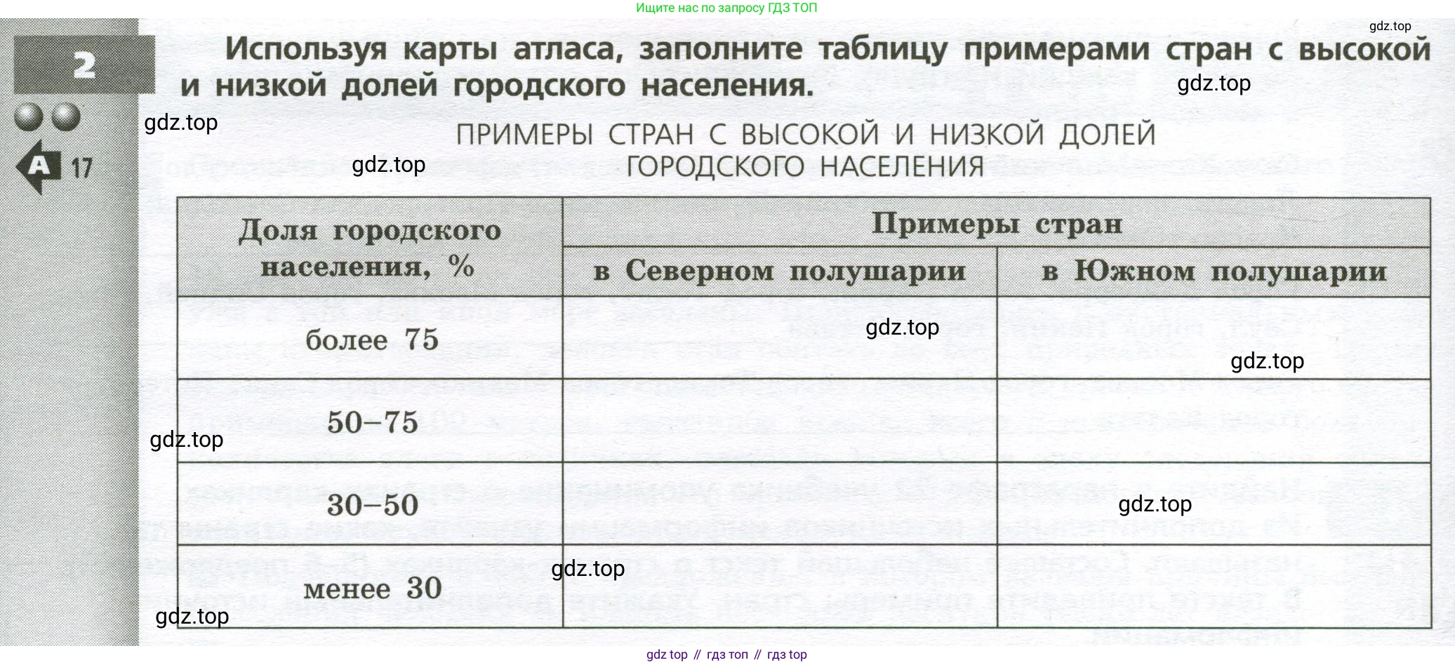 География, 7 класс Тетрадь-тренажёр, авторы: Мишняева Елена Юрьевна, Котляр О Г, Банников Сергей Валерьевич, издательство Просвещение, Москва, бирюзового цвета, страница 24, номер 2, Условие