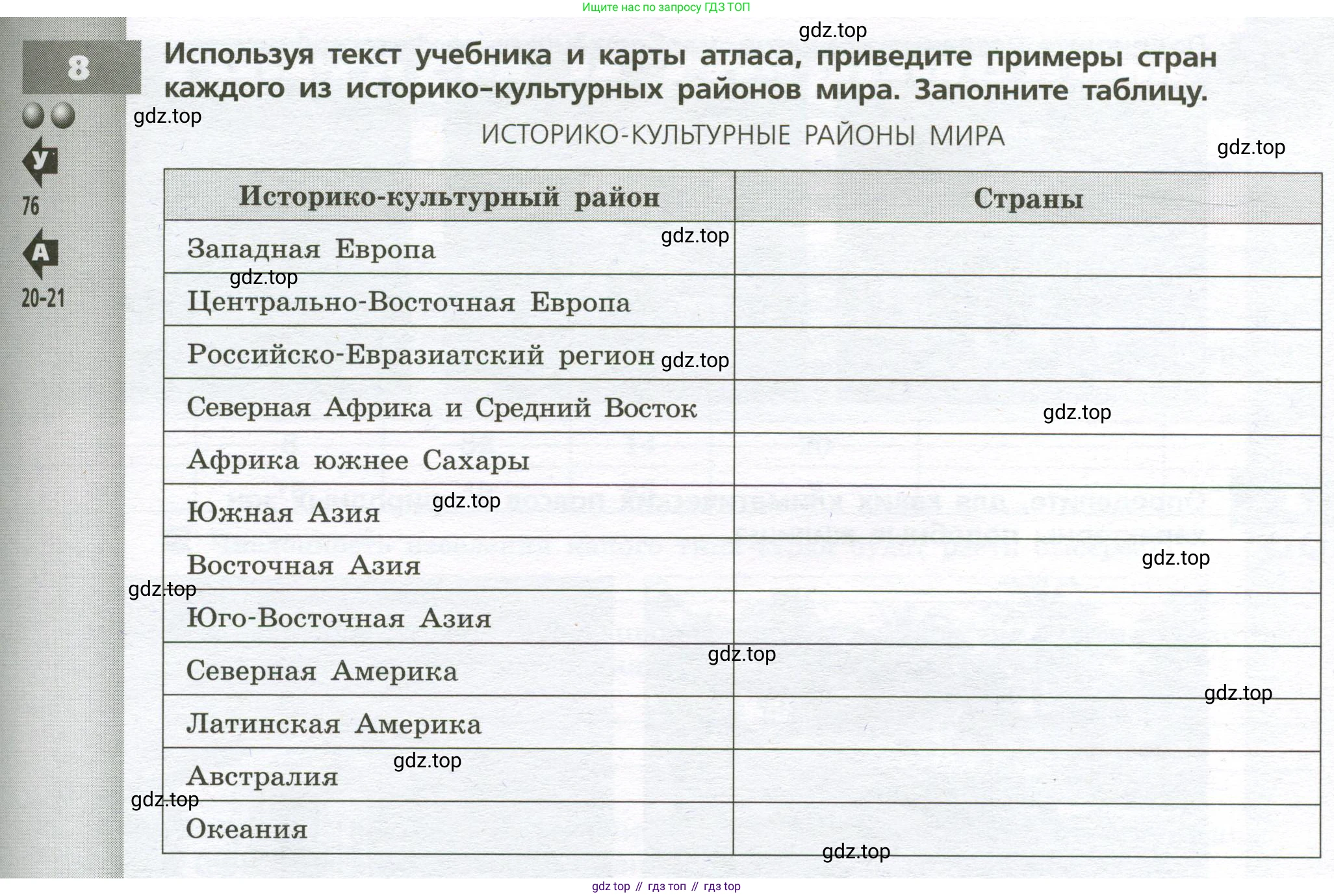 География, 7 класс Тетрадь-тренажёр, авторы: Мишняева Елена Юрьевна, Котляр О Г, Банников Сергей Валерьевич, издательство Просвещение, Москва, бирюзового цвета, страница 27, номер 8, Условие