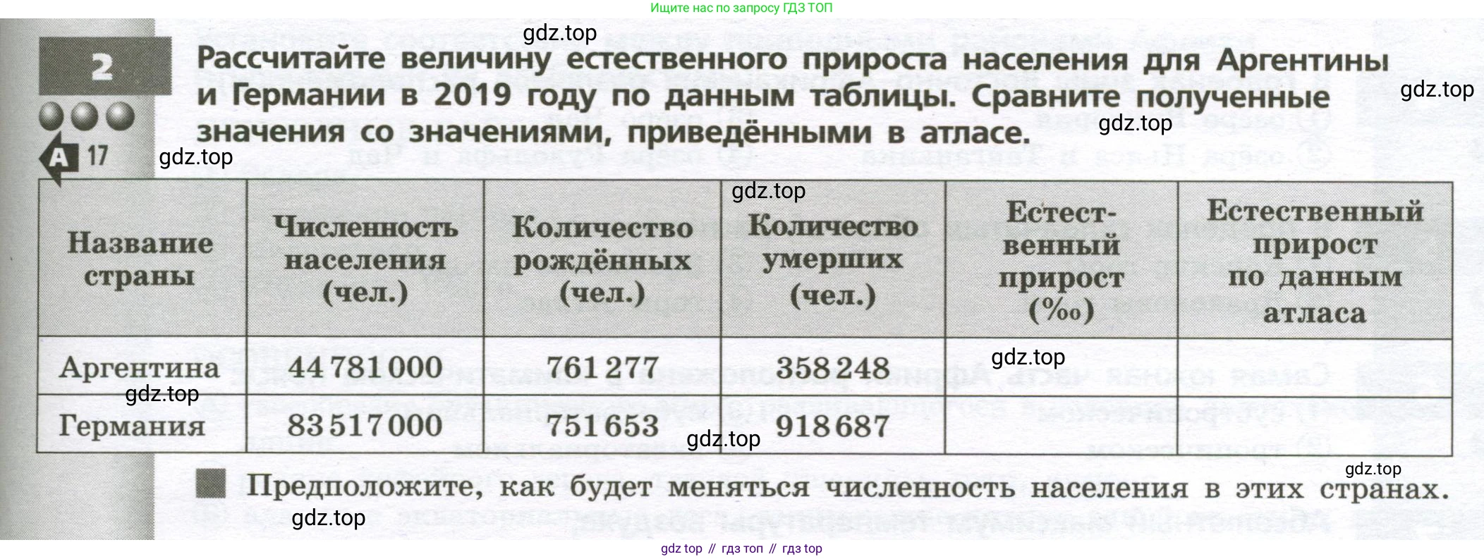 География, 7 класс Тетрадь-тренажёр, авторы: Мишняева Елена Юрьевна, Котляр О Г, Банников Сергей Валерьевич, издательство Просвещение, Москва, бирюзового цвета, страница 29, номер 2, Условие
