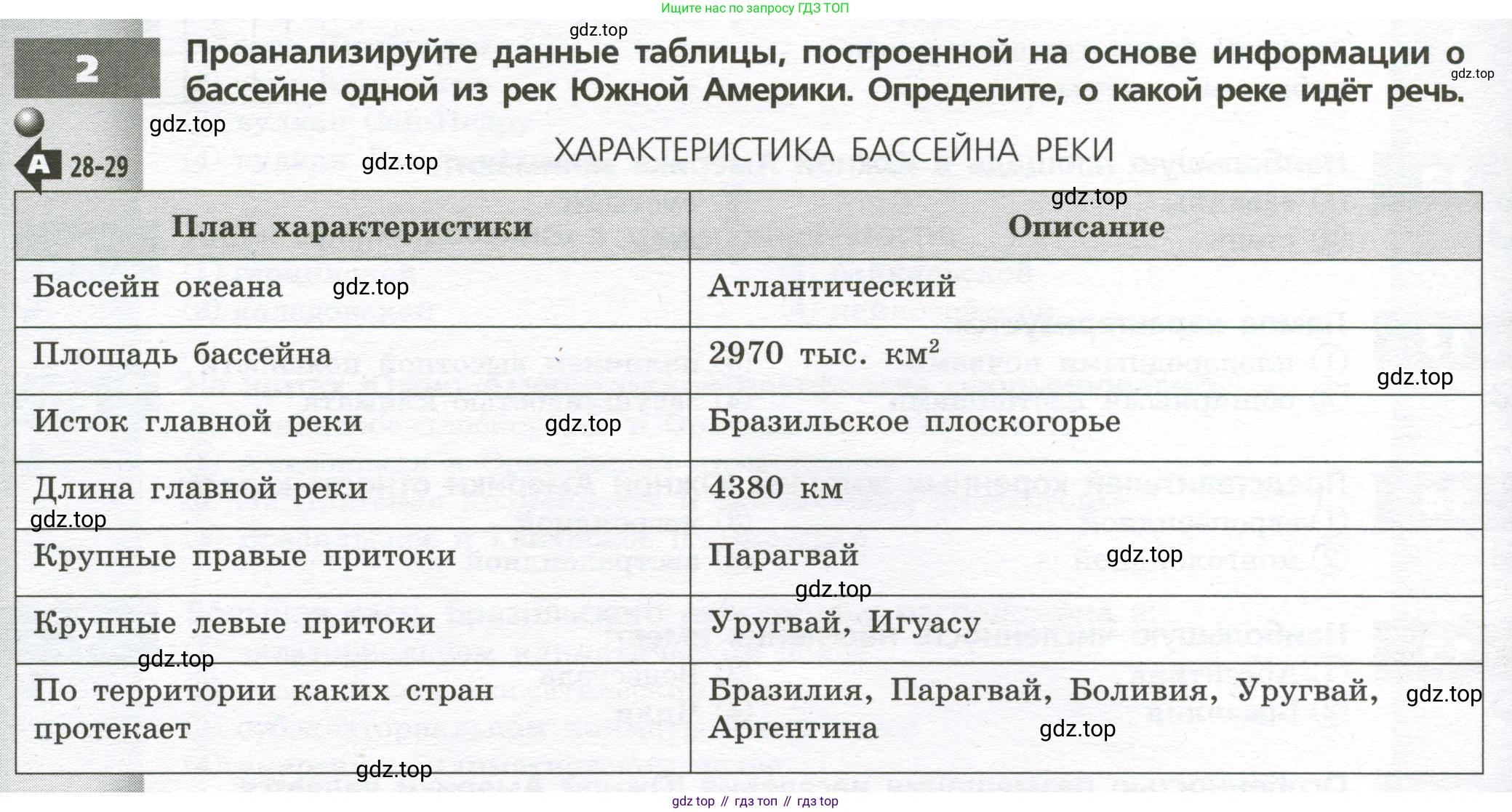 География, 7 класс Тетрадь-тренажёр, авторы: Мишняева Елена Юрьевна, Котляр О Г, Банников Сергей Валерьевич, издательство Просвещение, Москва, бирюзового цвета, страница 40, номер 2, Условие