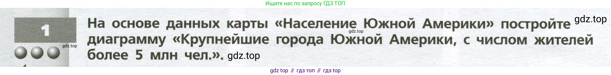 География, 7 класс Тетрадь-тренажёр, авторы: Мишняева Елена Юрьевна, Котляр О Г, Банников Сергей Валерьевич, издательство Просвещение, Москва, бирюзового цвета, страница 46, номер 1, Условие