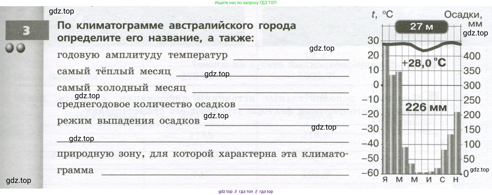 География, 7 класс Тетрадь-тренажёр, авторы: Мишняева Елена Юрьевна, Котляр О Г, Банников Сергей Валерьевич, издательство Просвещение, Москва, бирюзового цвета, страница 55, номер 3, Условие