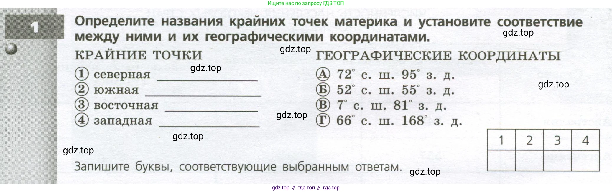 География, 7 класс Тетрадь-тренажёр, авторы: Мишняева Елена Юрьевна, Котляр О Г, Банников Сергей Валерьевич, издательство Просвещение, Москва, бирюзового цвета, страница 66, номер 1, Условие