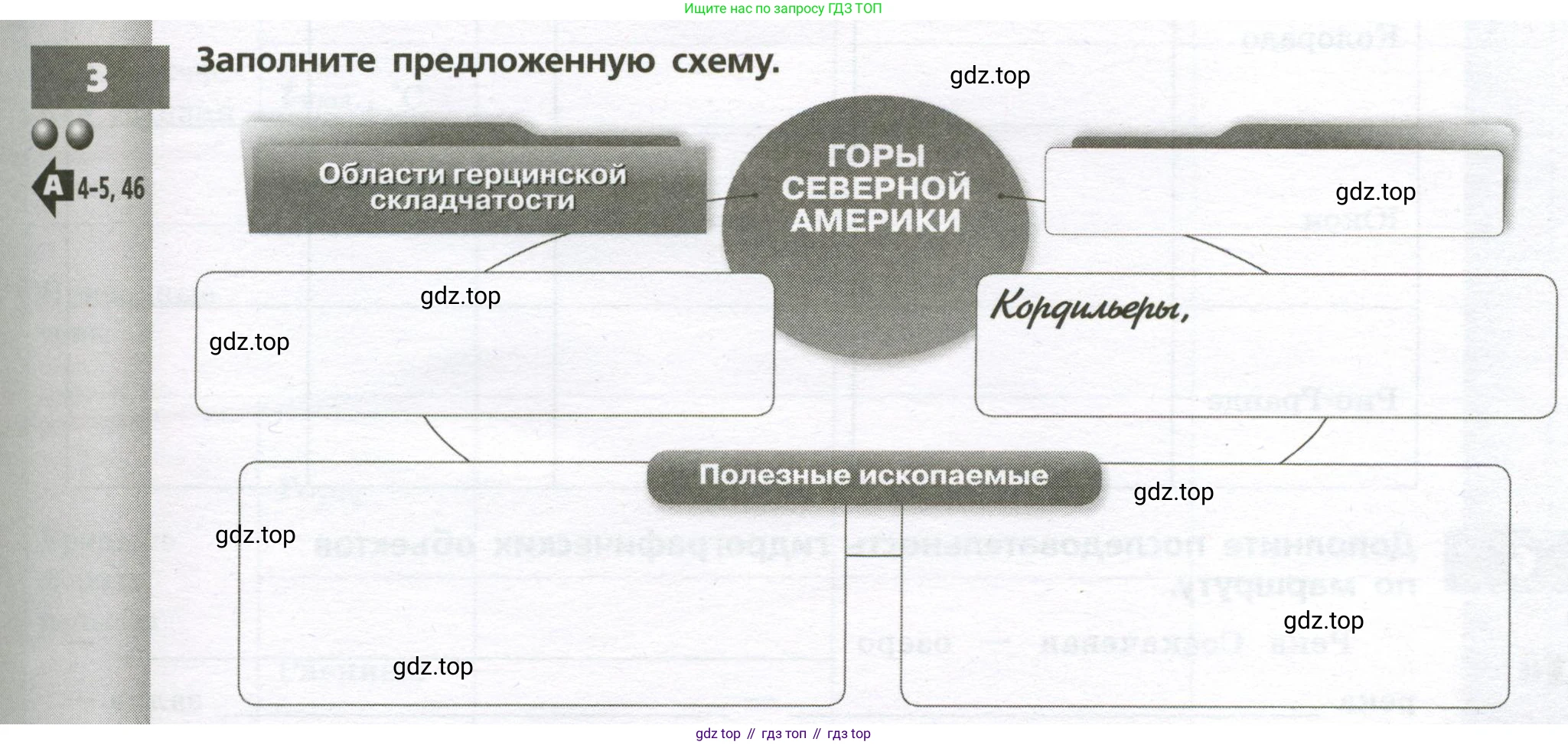 География, 7 класс Тетрадь-тренажёр, авторы: Мишняева Елена Юрьевна, Котляр О Г, Банников Сергей Валерьевич, издательство Просвещение, Москва, бирюзового цвета, страница 71, номер 3, Условие