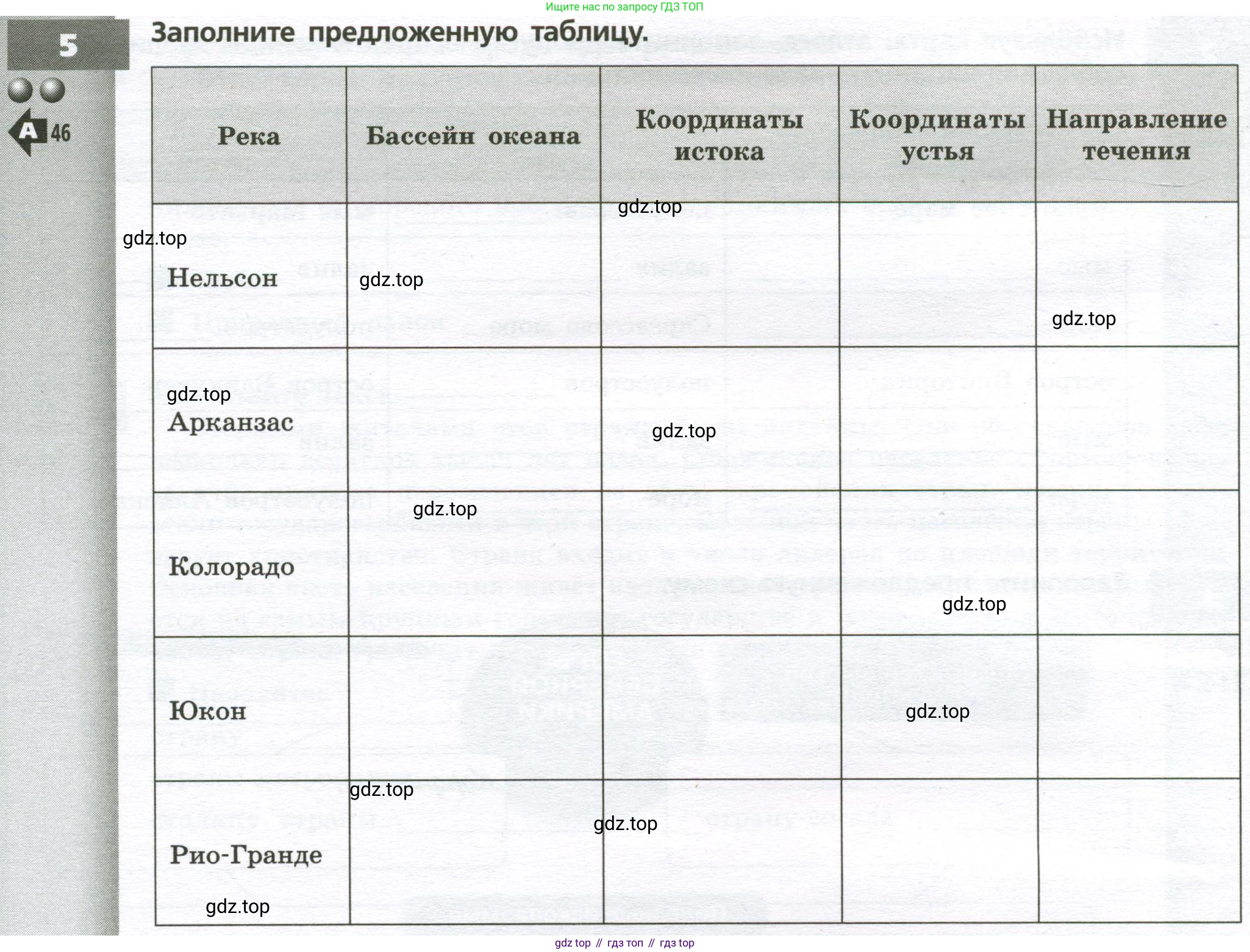 География, 7 класс Тетрадь-тренажёр, авторы: Мишняева Елена Юрьевна, Котляр О Г, Банников Сергей Валерьевич, издательство Просвещение, Москва, бирюзового цвета, страница 72, номер 5, Условие