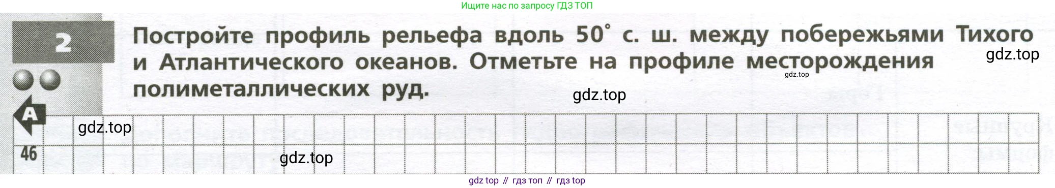 География, 7 класс Тетрадь-тренажёр, авторы: Мишняева Елена Юрьевна, Котляр О Г, Банников Сергей Валерьевич, издательство Просвещение, Москва, бирюзового цвета, страница 74, номер 2, Условие