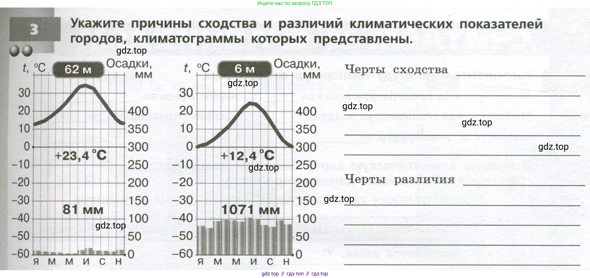 География, 7 класс Тетрадь-тренажёр, авторы: Мишняева Елена Юрьевна, Котляр О Г, Банников Сергей Валерьевич, издательство Просвещение, Москва, бирюзового цвета, страница 75, номер 3, Условие