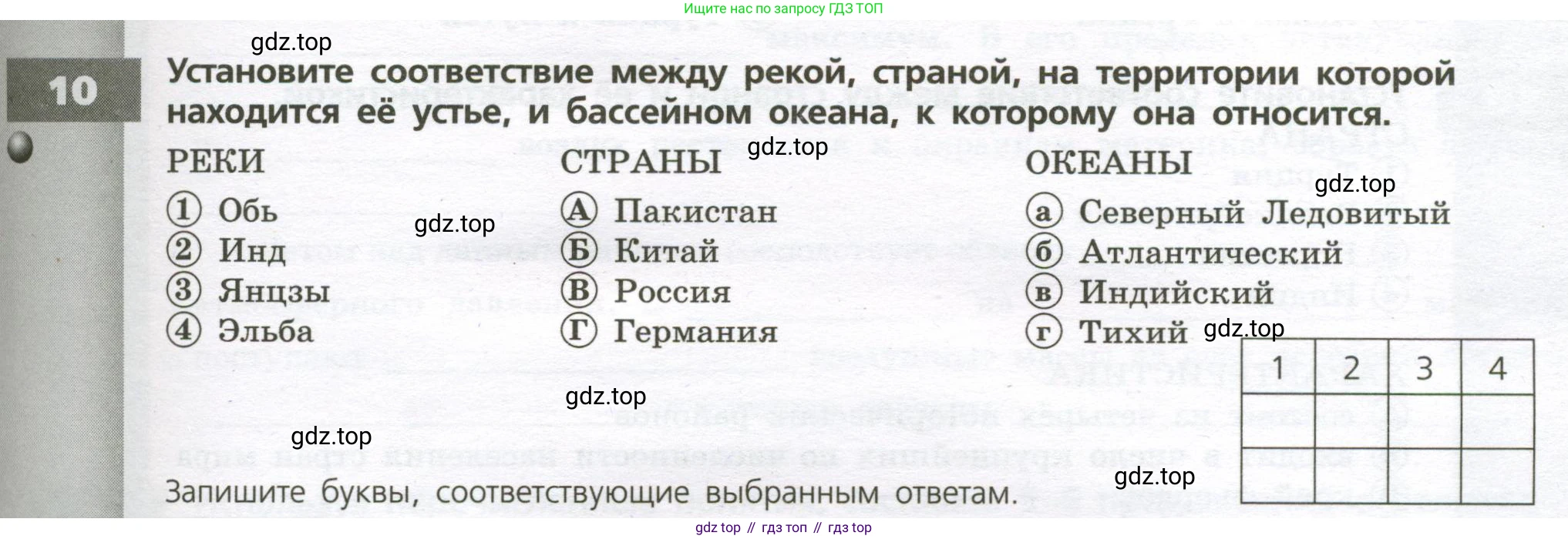 География, 7 класс Тетрадь-тренажёр, авторы: Мишняева Елена Юрьевна, Котляр О Г, Банников Сергей Валерьевич, издательство Просвещение, Москва, бирюзового цвета, страница 79, номер 10, Условие