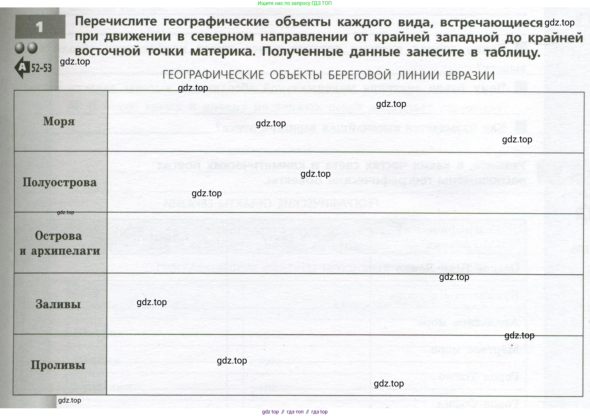 География, 7 класс Тетрадь-тренажёр, авторы: Мишняева Елена Юрьевна, Котляр О Г, Банников Сергей Валерьевич, издательство Просвещение, Москва, бирюзового цвета, страница 83, номер 1, Условие