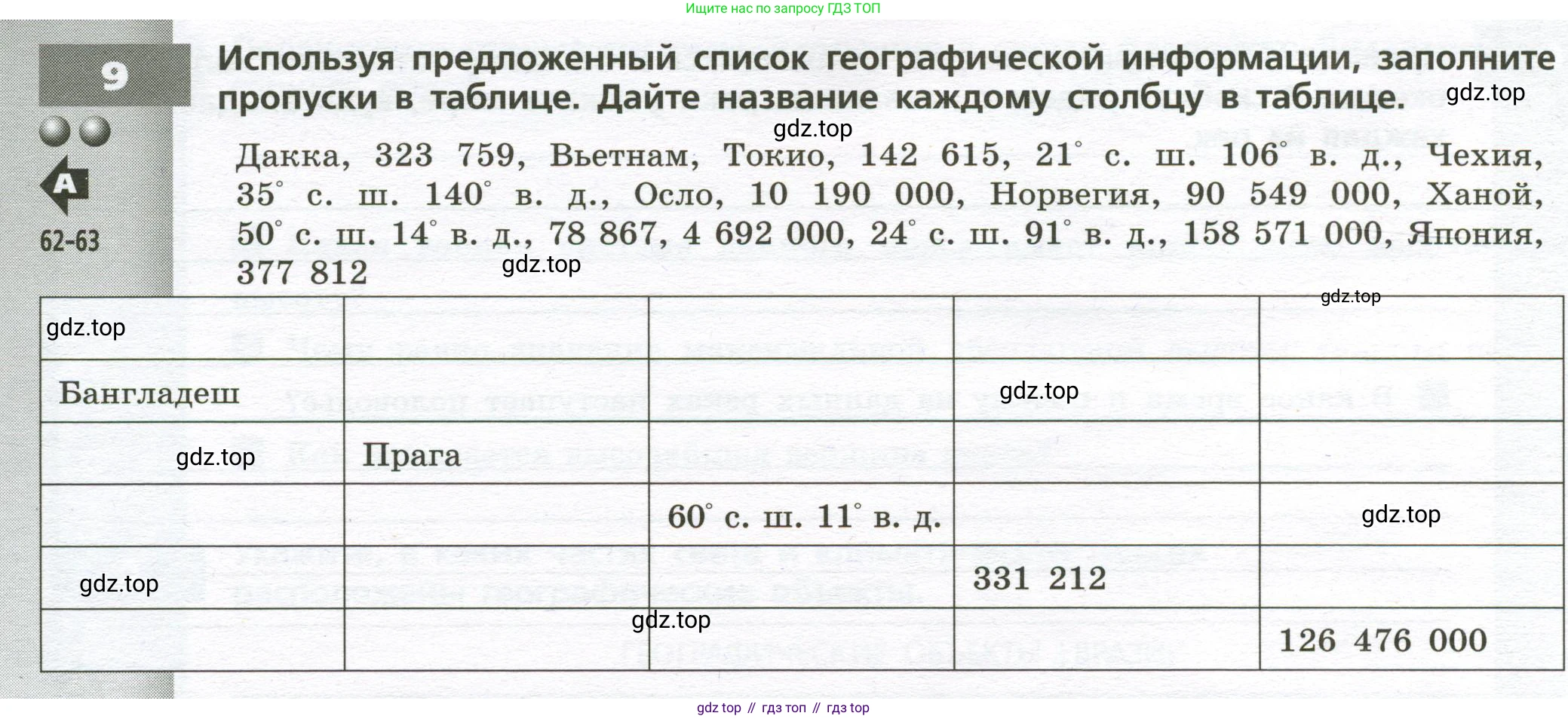 География, 7 класс Тетрадь-тренажёр, авторы: Мишняева Елена Юрьевна, Котляр О Г, Банников Сергей Валерьевич, издательство Просвещение, Москва, бирюзового цвета, страница 86, номер 9, Условие
