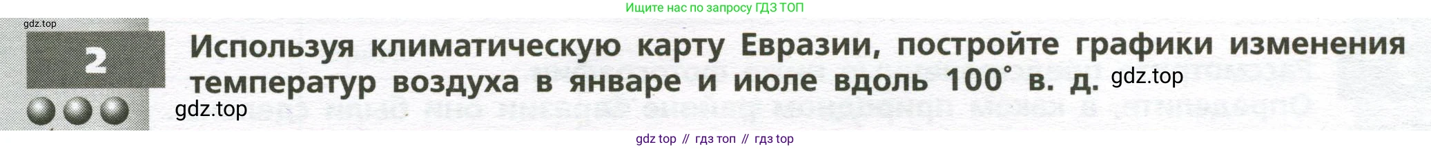География, 7 класс Тетрадь-тренажёр, авторы: Мишняева Елена Юрьевна, Котляр О Г, Банников Сергей Валерьевич, издательство Просвещение, Москва, бирюзового цвета, страница 88, номер 2, Условие