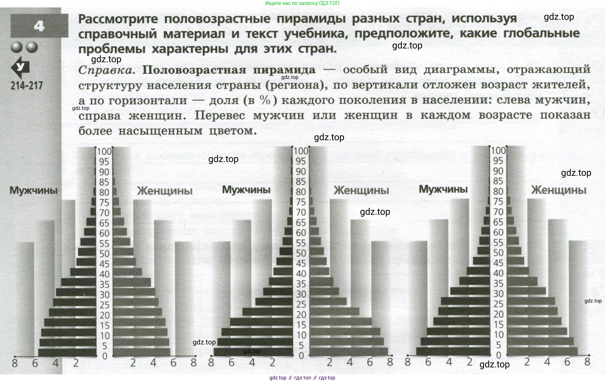 География, 7 класс Тетрадь-тренажёр, авторы: Мишняева Елена Юрьевна, Котляр О Г, Банников Сергей Валерьевич, издательство Просвещение, Москва, бирюзового цвета, страница 92, номер 4, Условие