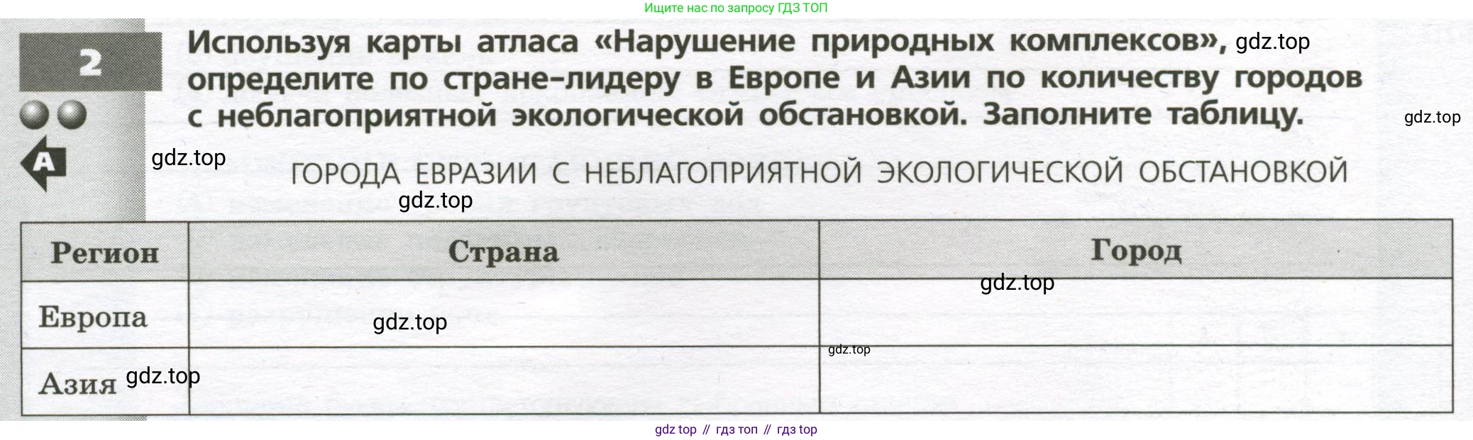 География, 7 класс Тетрадь-тренажёр, авторы: Мишняева Елена Юрьевна, Котляр О Г, Банников Сергей Валерьевич, издательство Просвещение, Москва, бирюзового цвета, страница 92, номер 2, Условие