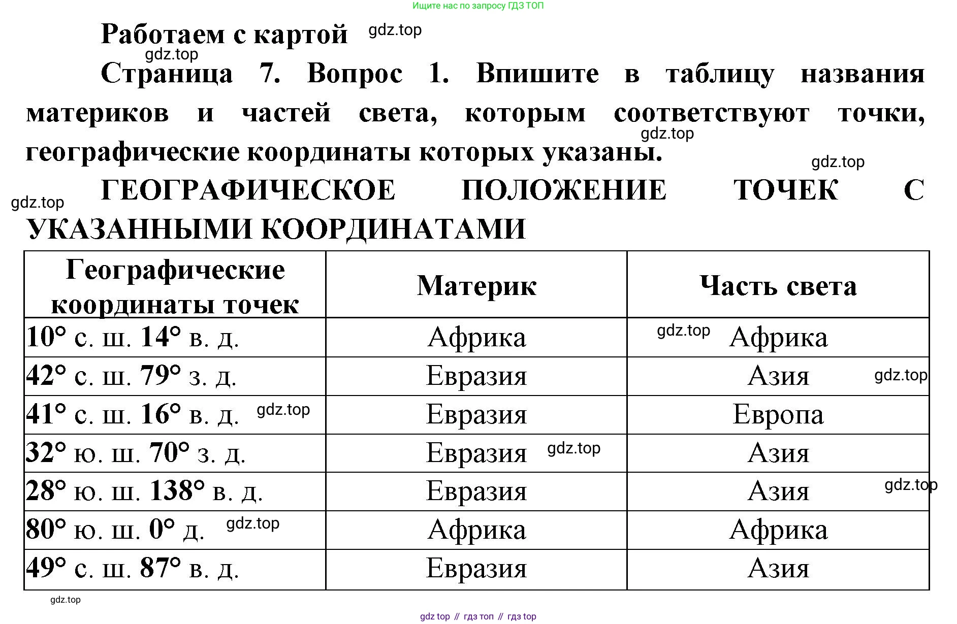 География, 7 класс Тетрадь-тренажёр, авторы: Мишняева Елена Юрьевна, Котляр О Г, Банников Сергей Валерьевич, издательство Просвещение, Москва, бирюзового цвета, страница 7, номер 1, Решение