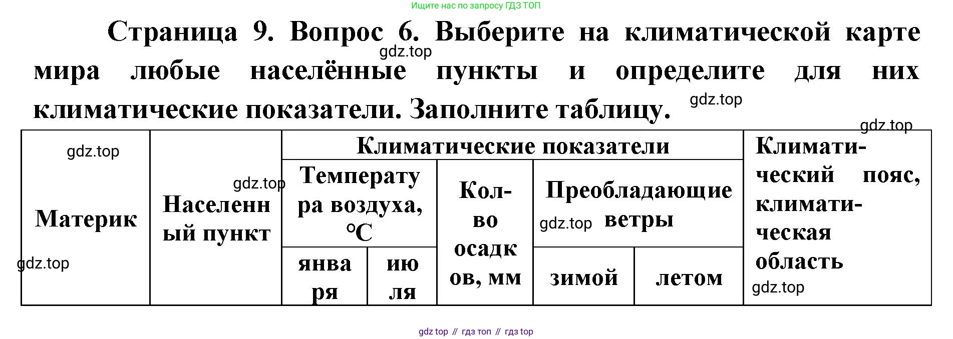 География, 7 класс Тетрадь-тренажёр, авторы: Мишняева Елена Юрьевна, Котляр О Г, Банников Сергей Валерьевич, издательство Просвещение, Москва, бирюзового цвета, страница 9, номер 6, Решение