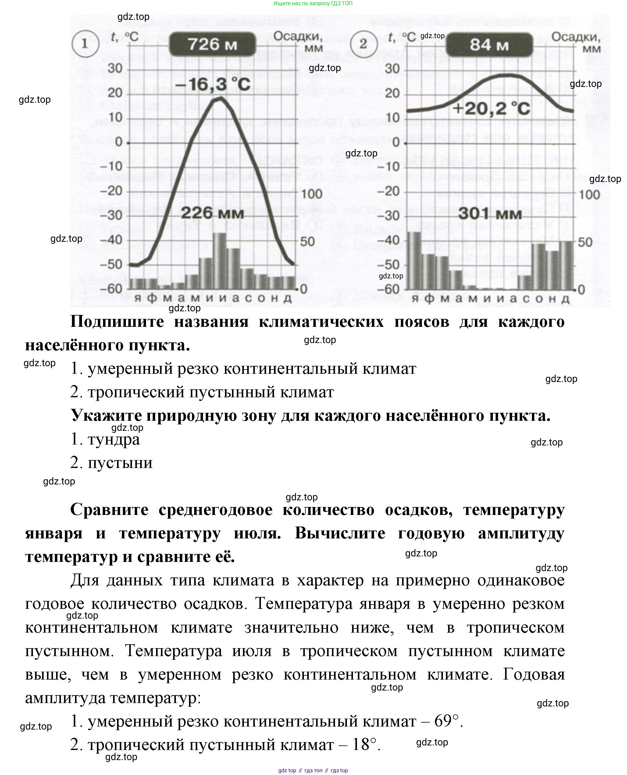 География, 7 класс Тетрадь-тренажёр, авторы: Мишняева Елена Юрьевна, Котляр О Г, Банников Сергей Валерьевич, издательство Просвещение, Москва, бирюзового цвета, страница 11, номер 2, Решение (продолжение 2)