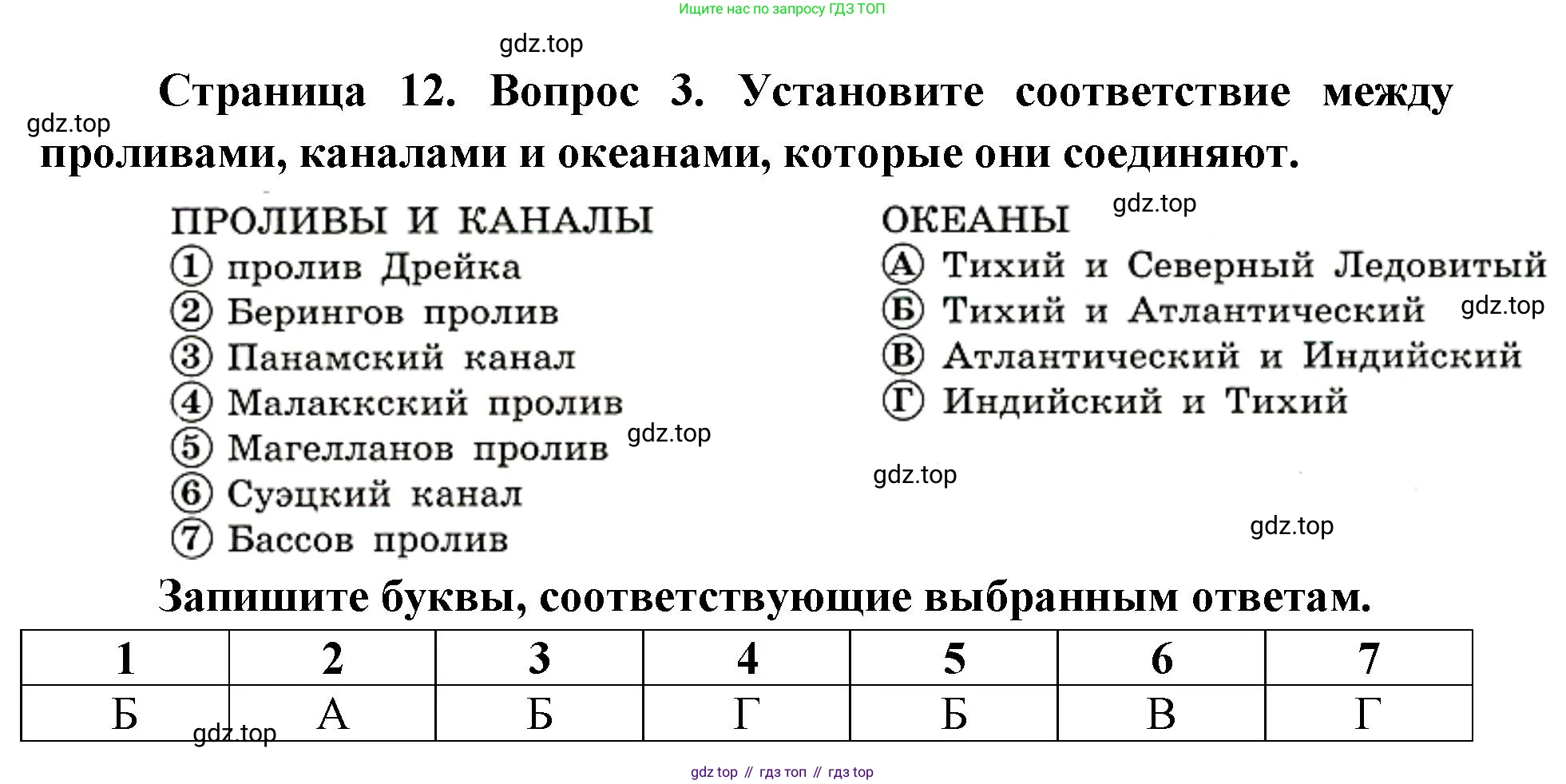 География, 7 класс Тетрадь-тренажёр, авторы: Мишняева Елена Юрьевна, Котляр О Г, Банников Сергей Валерьевич, издательство Просвещение, Москва, бирюзового цвета, страница 12, номер 3, Решение