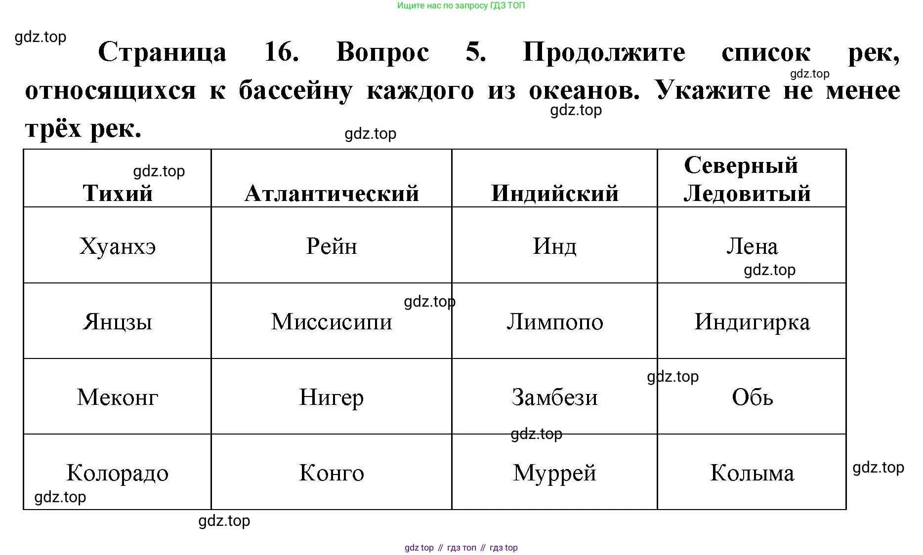 География, 7 класс Тетрадь-тренажёр, авторы: Мишняева Елена Юрьевна, Котляр О Г, Банников Сергей Валерьевич, издательство Просвещение, Москва, бирюзового цвета, страница 16, номер 5, Решение