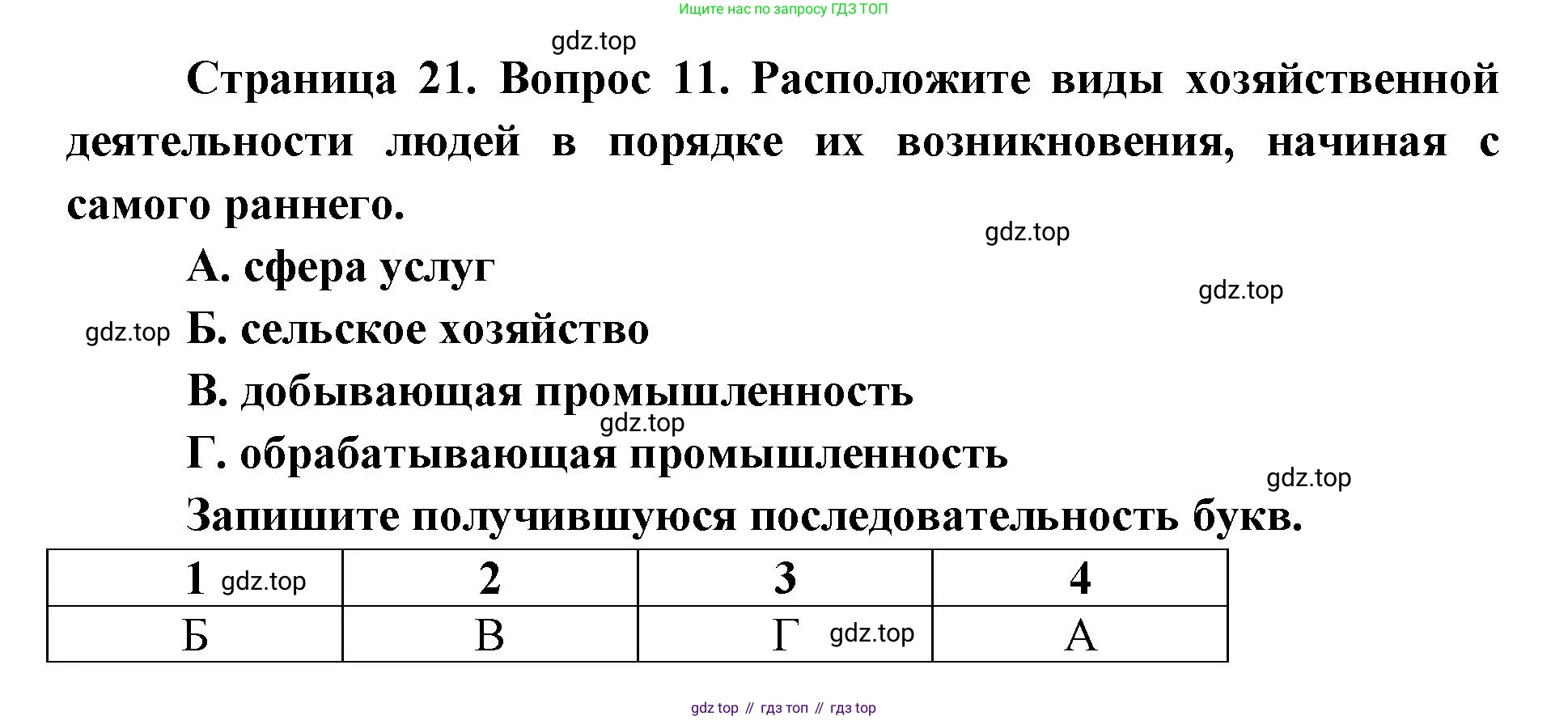 География, 7 класс Тетрадь-тренажёр, авторы: Мишняева Елена Юрьевна, Котляр О Г, Банников Сергей Валерьевич, издательство Просвещение, Москва, бирюзового цвета, страница 21, номер 11, Решение