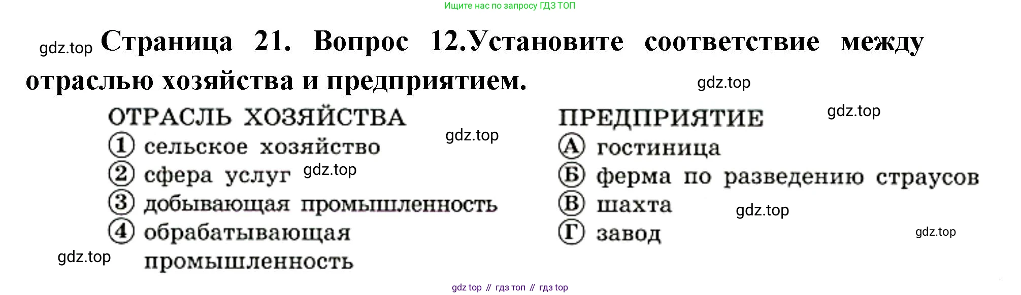 География, 7 класс Тетрадь-тренажёр, авторы: Мишняева Елена Юрьевна, Котляр О Г, Банников Сергей Валерьевич, издательство Просвещение, Москва, бирюзового цвета, страница 21, номер 12, Решение