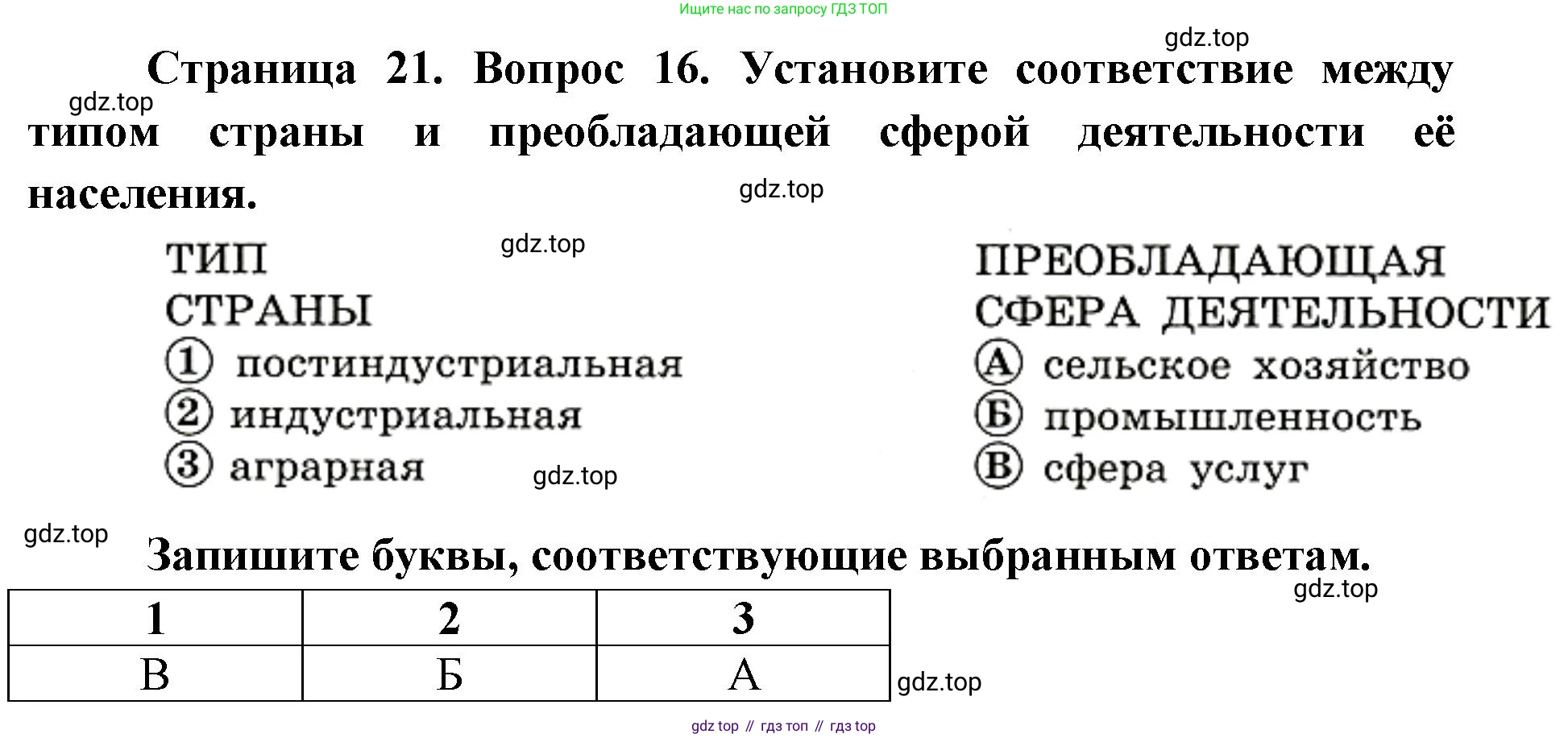 География, 7 класс Тетрадь-тренажёр, авторы: Мишняева Елена Юрьевна, Котляр О Г, Банников Сергей Валерьевич, издательство Просвещение, Москва, бирюзового цвета, страница 21, номер 16, Решение