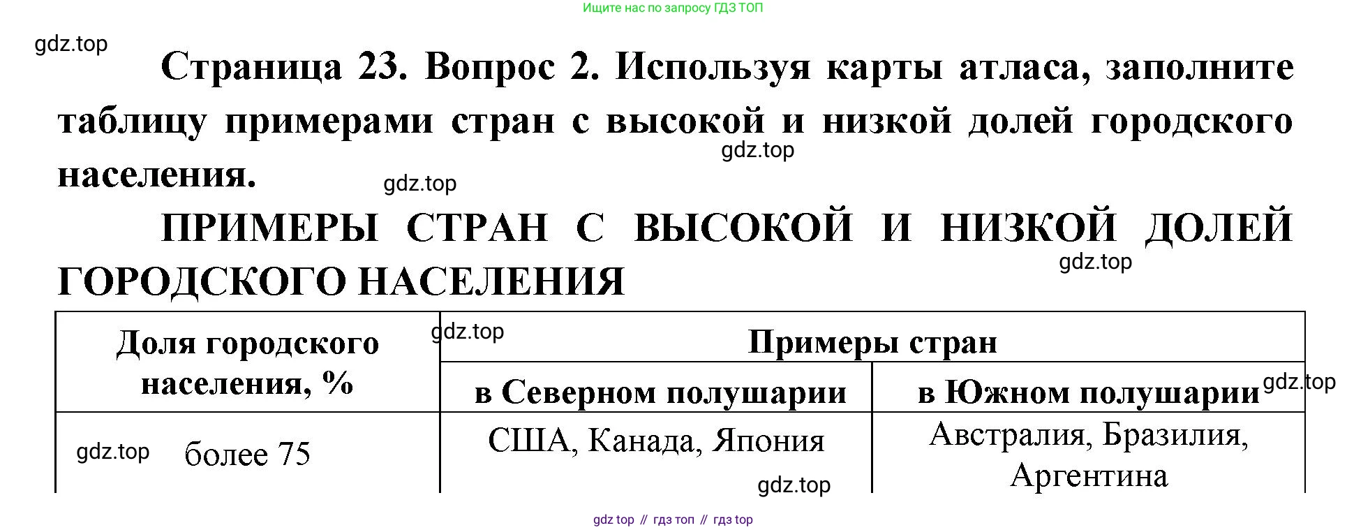 География, 7 класс Тетрадь-тренажёр, авторы: Мишняева Елена Юрьевна, Котляр О Г, Банников Сергей Валерьевич, издательство Просвещение, Москва, бирюзового цвета, страница 24, номер 2, Решение