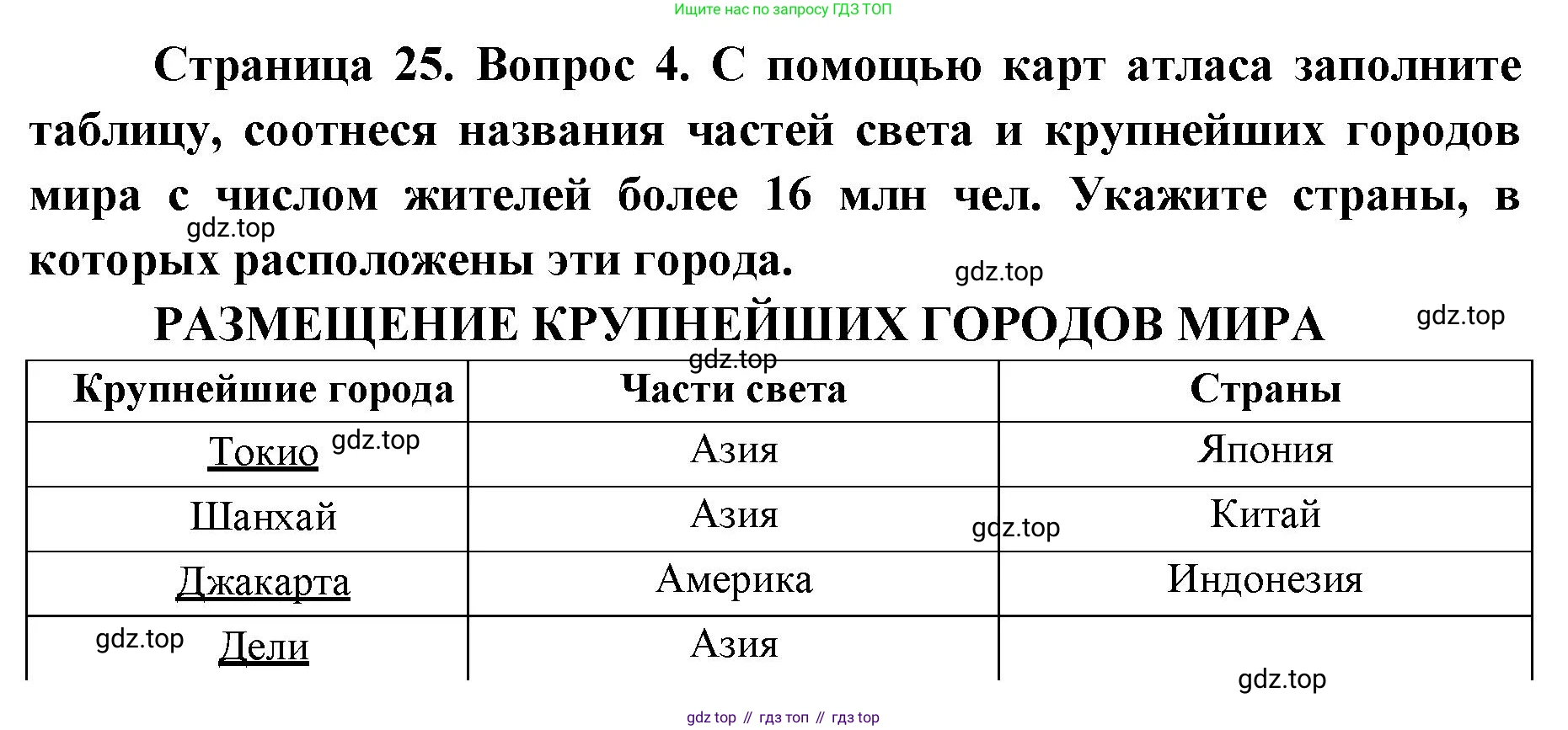 География, 7 класс Тетрадь-тренажёр, авторы: Мишняева Елена Юрьевна, Котляр О Г, Банников Сергей Валерьевич, издательство Просвещение, Москва, бирюзового цвета, страница 25, номер 4, Решение