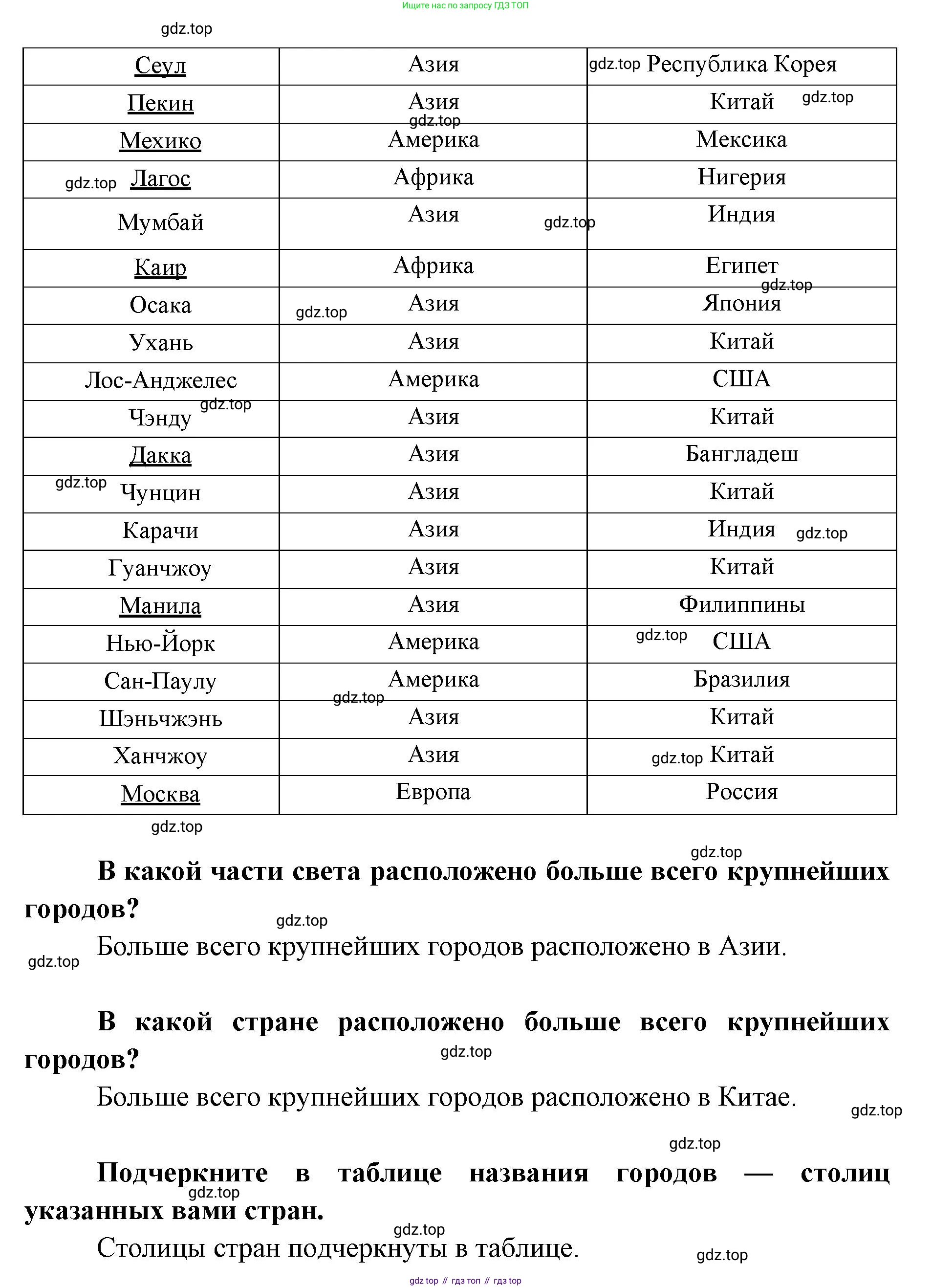 География, 7 класс Тетрадь-тренажёр, авторы: Мишняева Елена Юрьевна, Котляр О Г, Банников Сергей Валерьевич, издательство Просвещение, Москва, бирюзового цвета, страница 25, номер 4, Решение (продолжение 2)