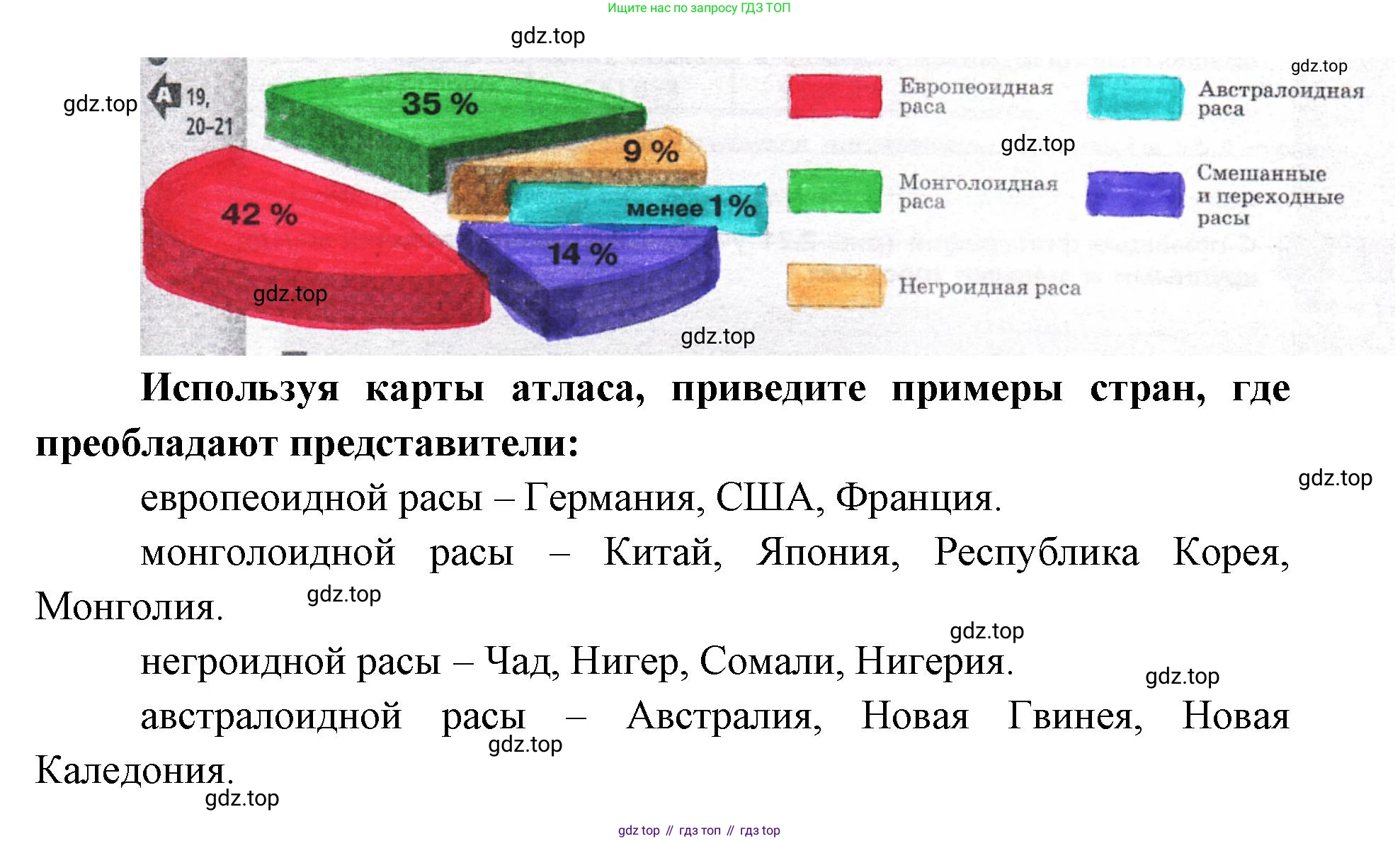 География, 7 класс Тетрадь-тренажёр, авторы: Мишняева Елена Юрьевна, Котляр О Г, Банников Сергей Валерьевич, издательство Просвещение, Москва, бирюзового цвета, страница 27, номер 1, Решение (продолжение 2)