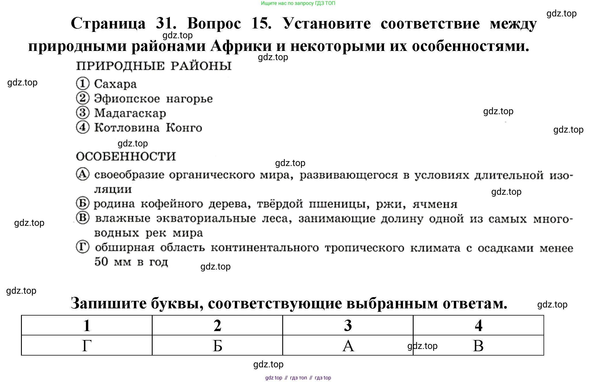География, 7 класс Тетрадь-тренажёр, авторы: Мишняева Елена Юрьевна, Котляр О Г, Банников Сергей Валерьевич, издательство Просвещение, Москва, бирюзового цвета, страница 31, номер 15, Решение