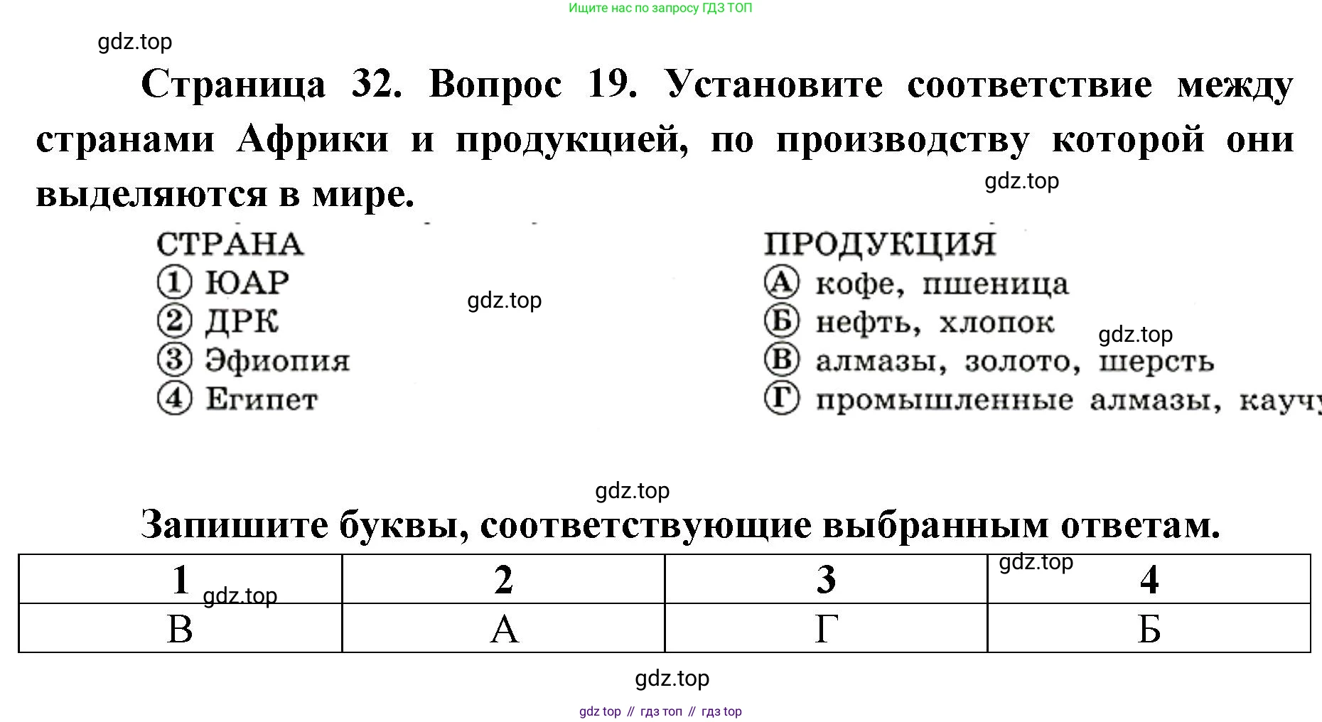 География, 7 класс Тетрадь-тренажёр, авторы: Мишняева Елена Юрьевна, Котляр О Г, Банников Сергей Валерьевич, издательство Просвещение, Москва, бирюзового цвета, страница 32, номер 19, Решение