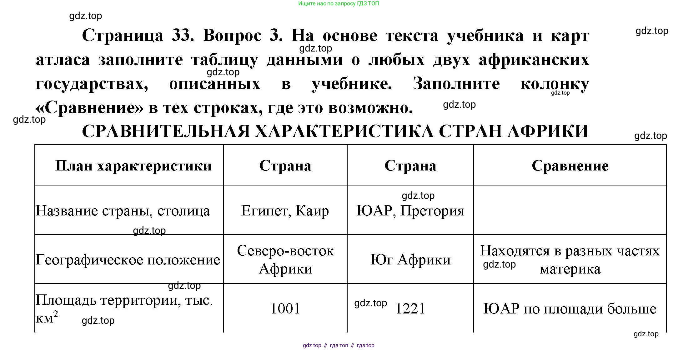 География, 7 класс Тетрадь-тренажёр, авторы: Мишняева Елена Юрьевна, Котляр О Г, Банников Сергей Валерьевич, издательство Просвещение, Москва, бирюзового цвета, страница 33, номер 3, Решение