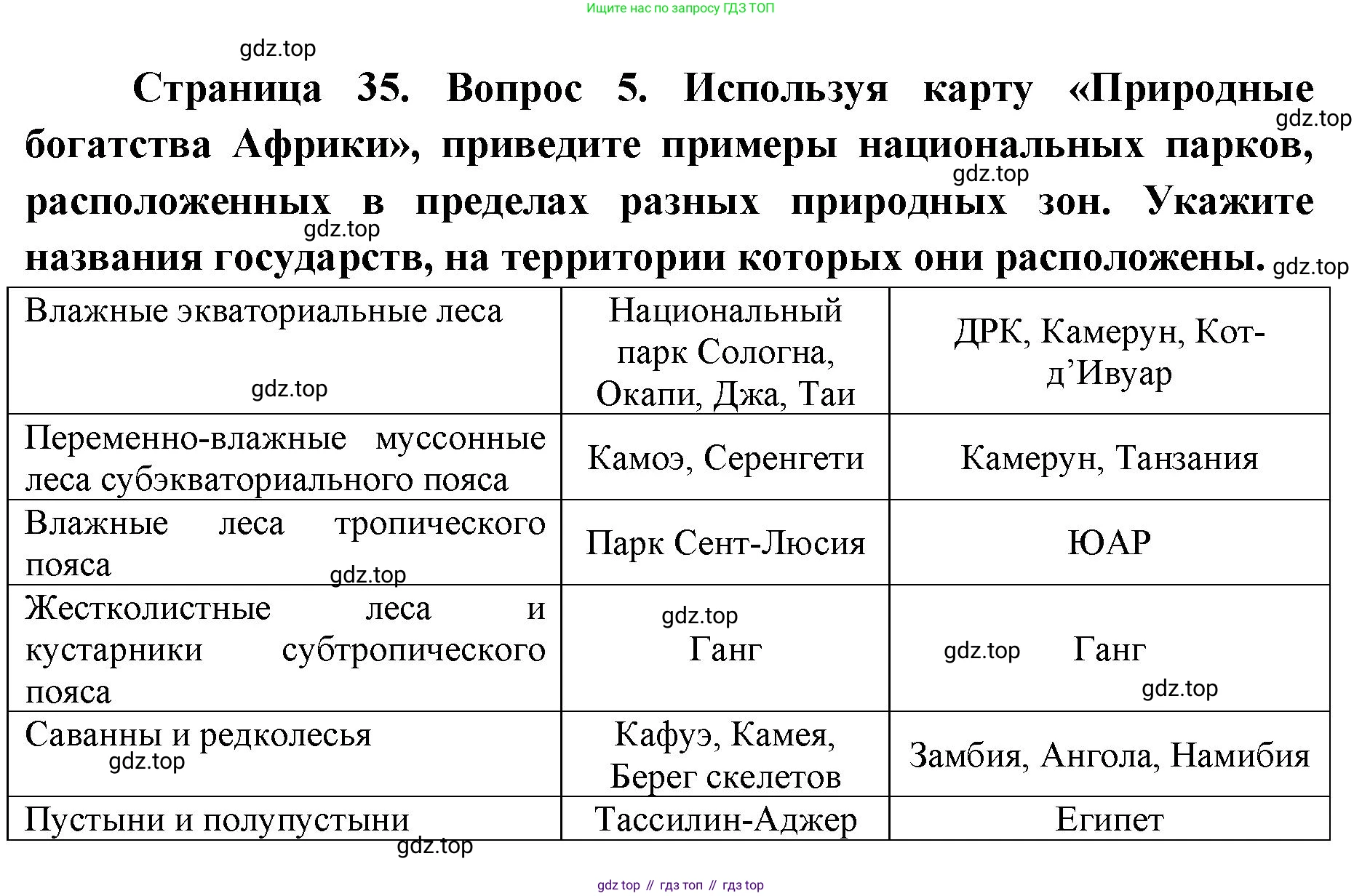 География, 7 класс Тетрадь-тренажёр, авторы: Мишняева Елена Юрьевна, Котляр О Г, Банников Сергей Валерьевич, издательство Просвещение, Москва, бирюзового цвета, страница 35, номер 5, Решение