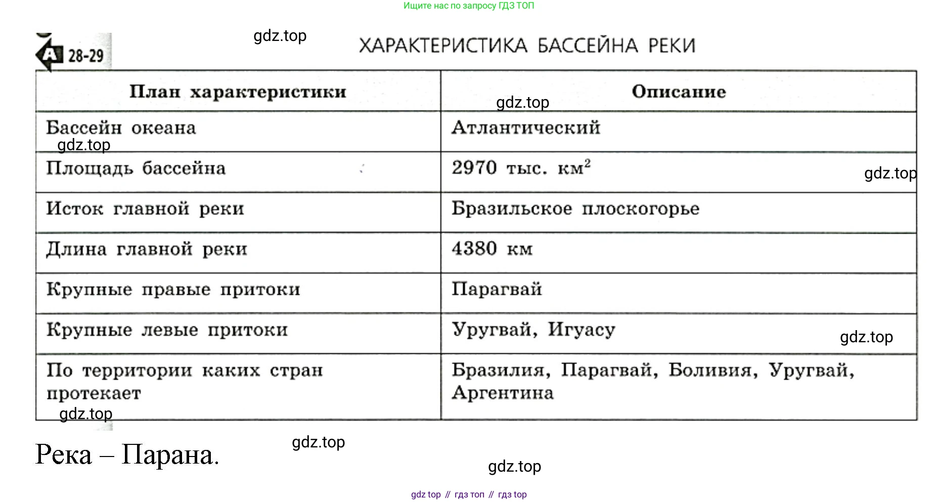 География, 7 класс Тетрадь-тренажёр, авторы: Мишняева Елена Юрьевна, Котляр О Г, Банников Сергей Валерьевич, издательство Просвещение, Москва, бирюзового цвета, страница 40, номер 2, Решение (продолжение 2)