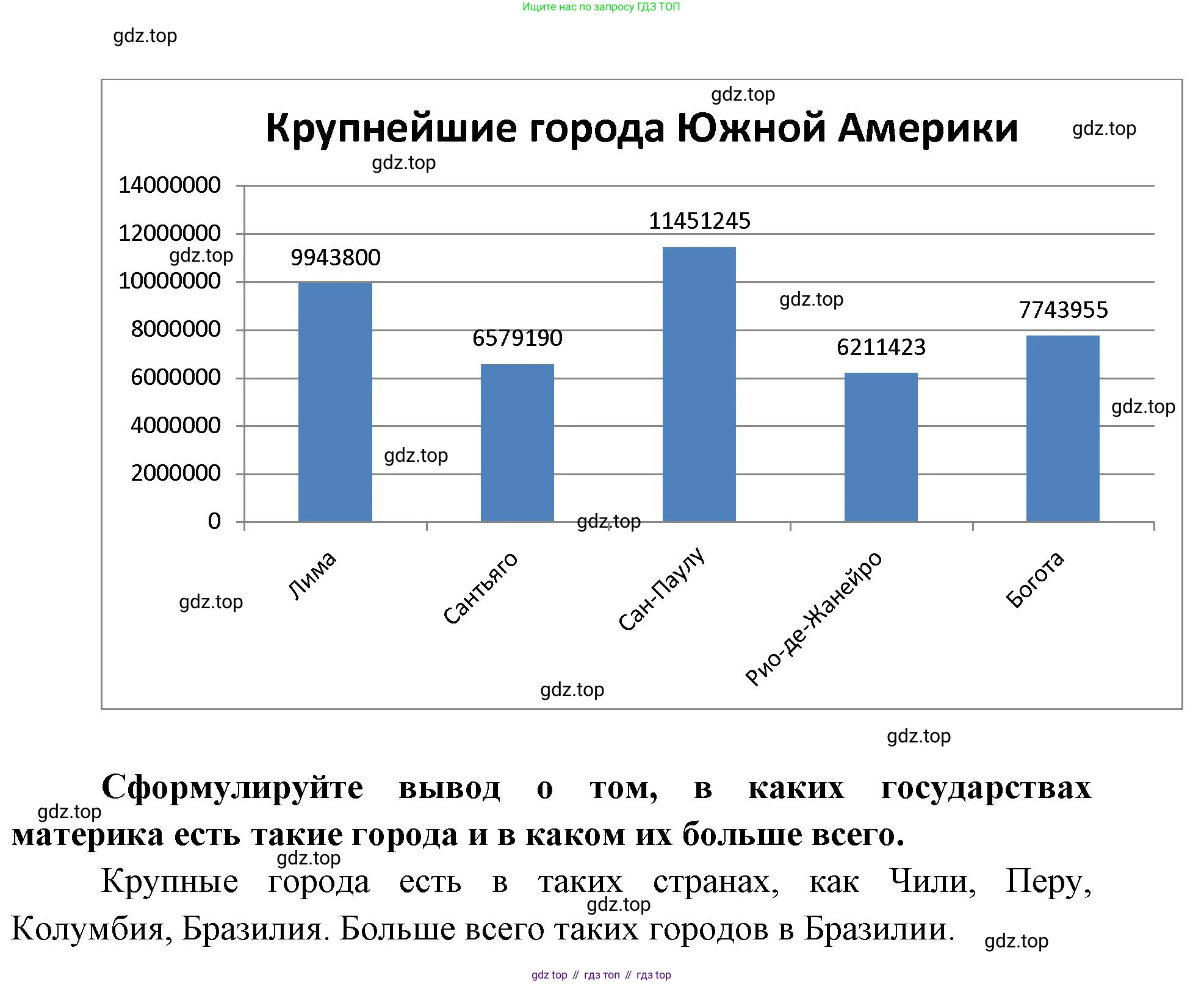 География, 7 класс Тетрадь-тренажёр, авторы: Мишняева Елена Юрьевна, Котляр О Г, Банников Сергей Валерьевич, издательство Просвещение, Москва, бирюзового цвета, страница 46, номер 1, Решение (продолжение 2)